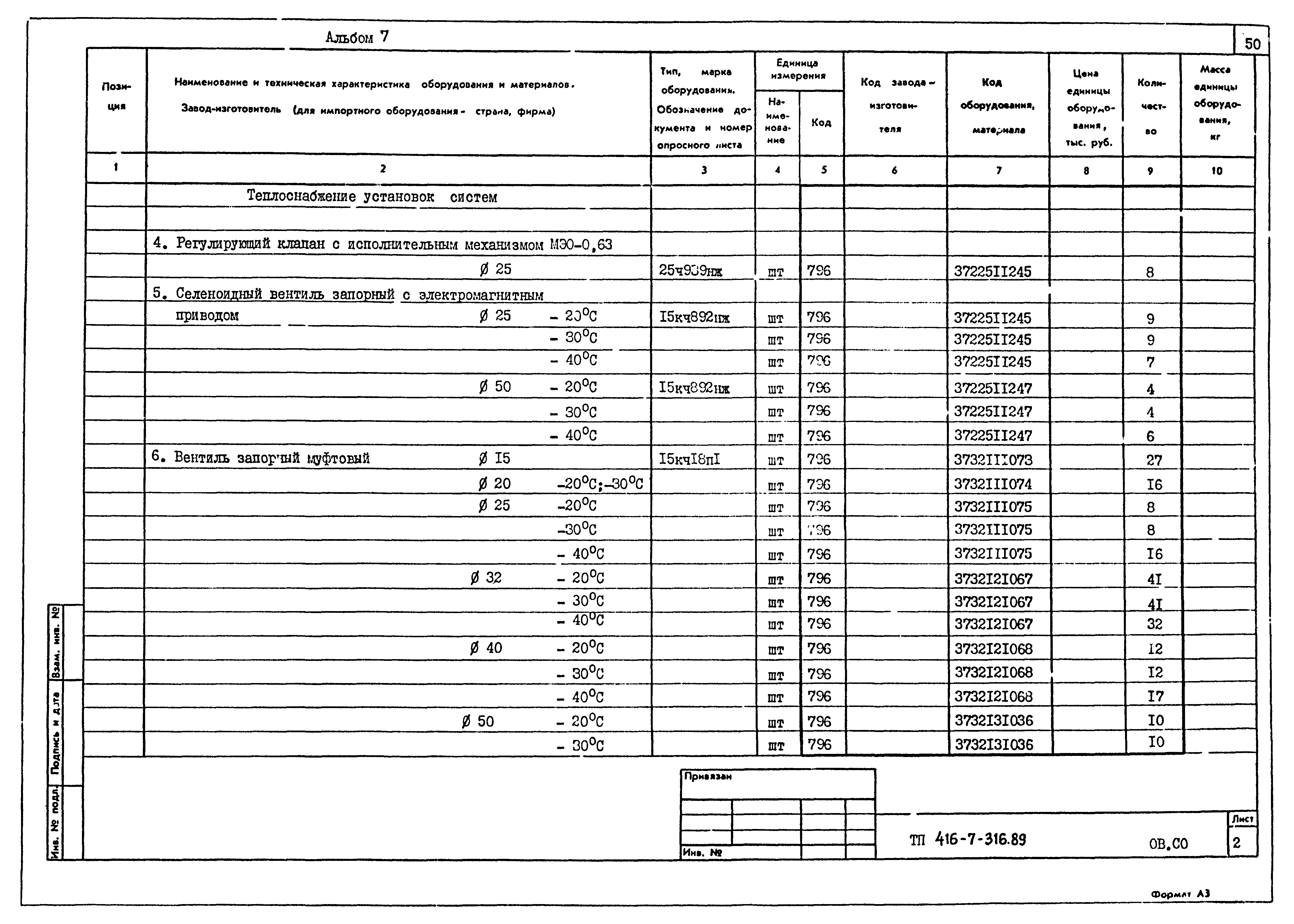 Типовой проект 416-7-316.89