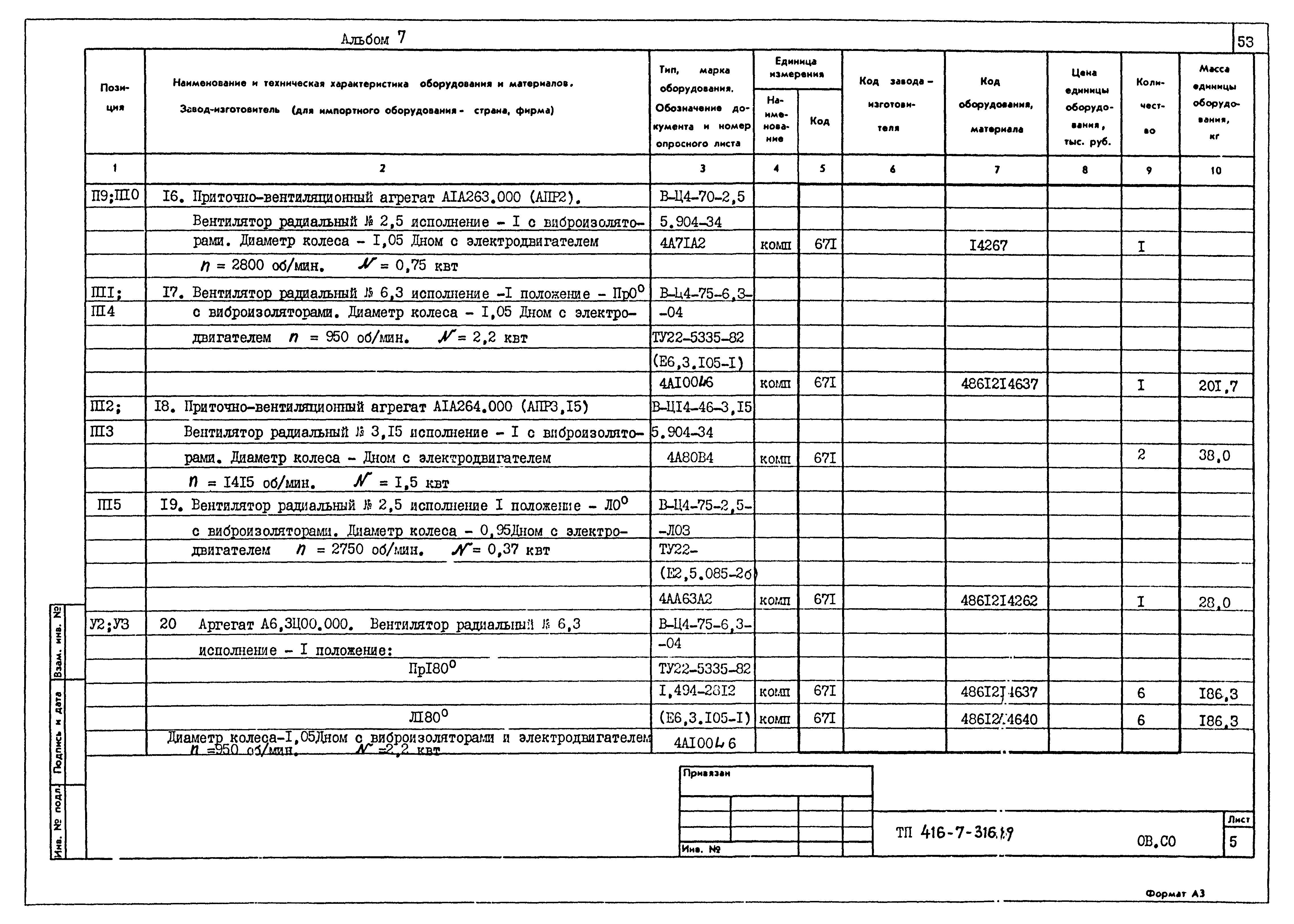 Типовой проект 416-7-316.89
