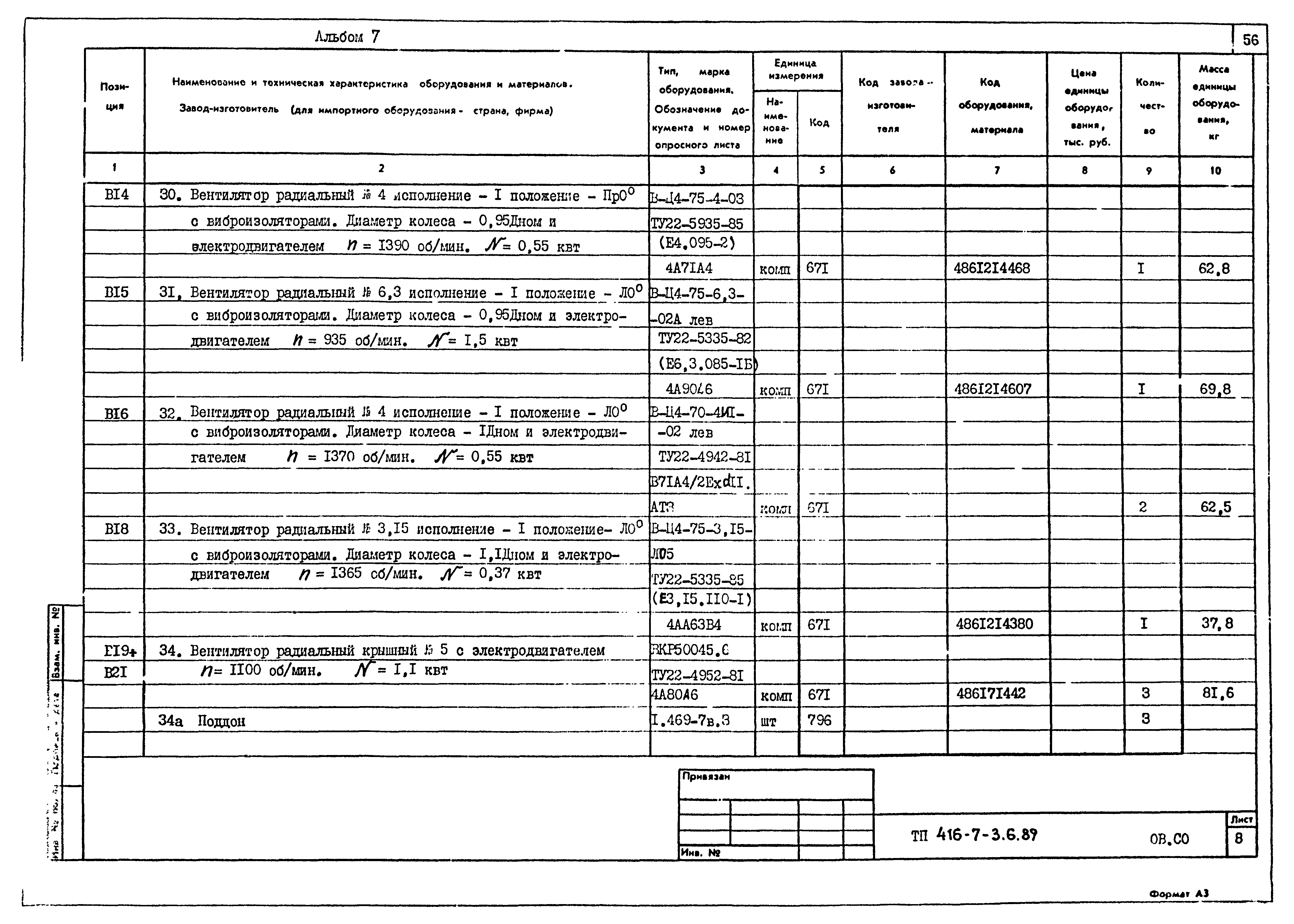 Типовой проект 416-7-316.89