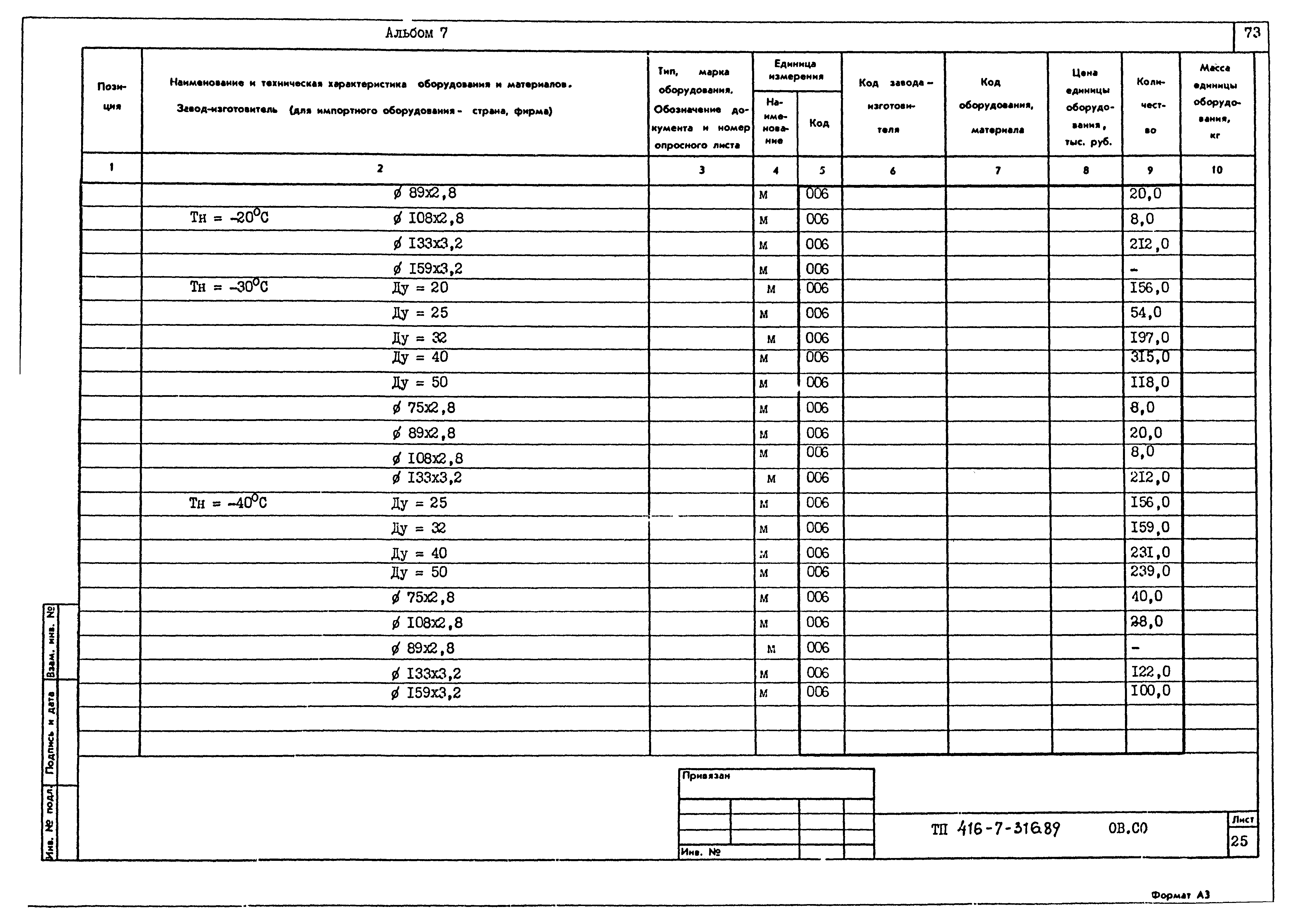 Типовой проект 416-7-316.89