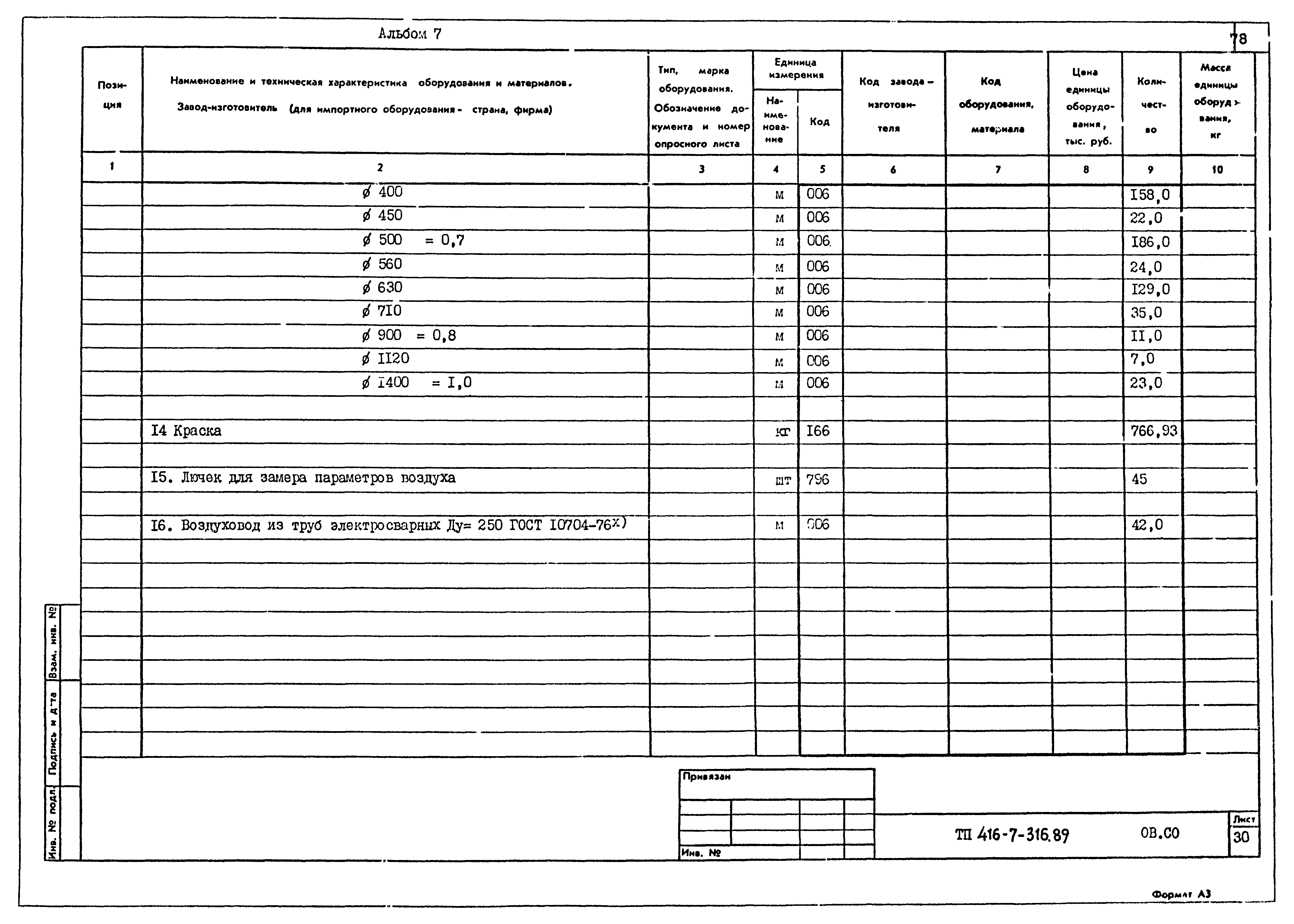 Типовой проект 416-7-316.89