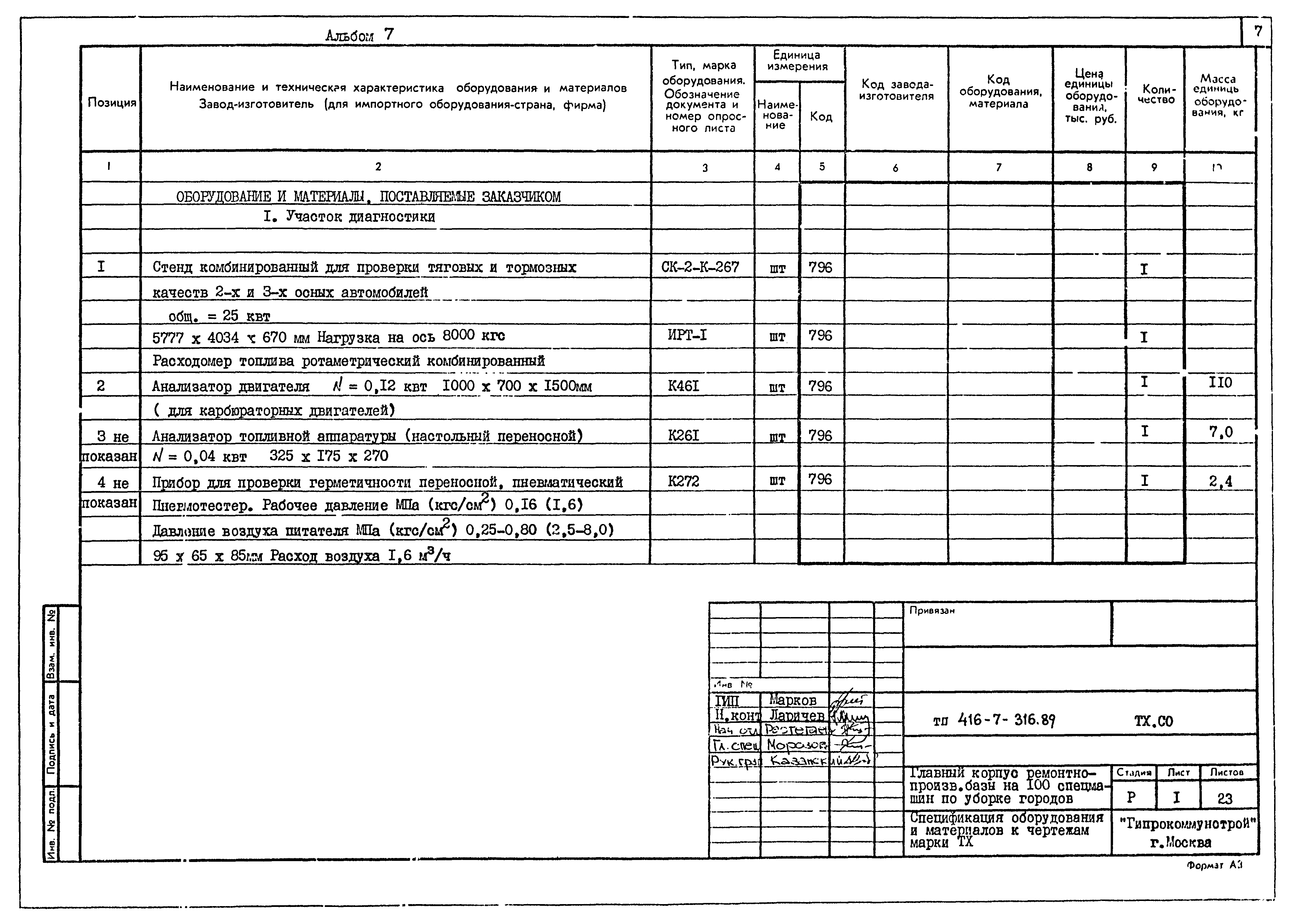 Типовой проект 416-7-316.89