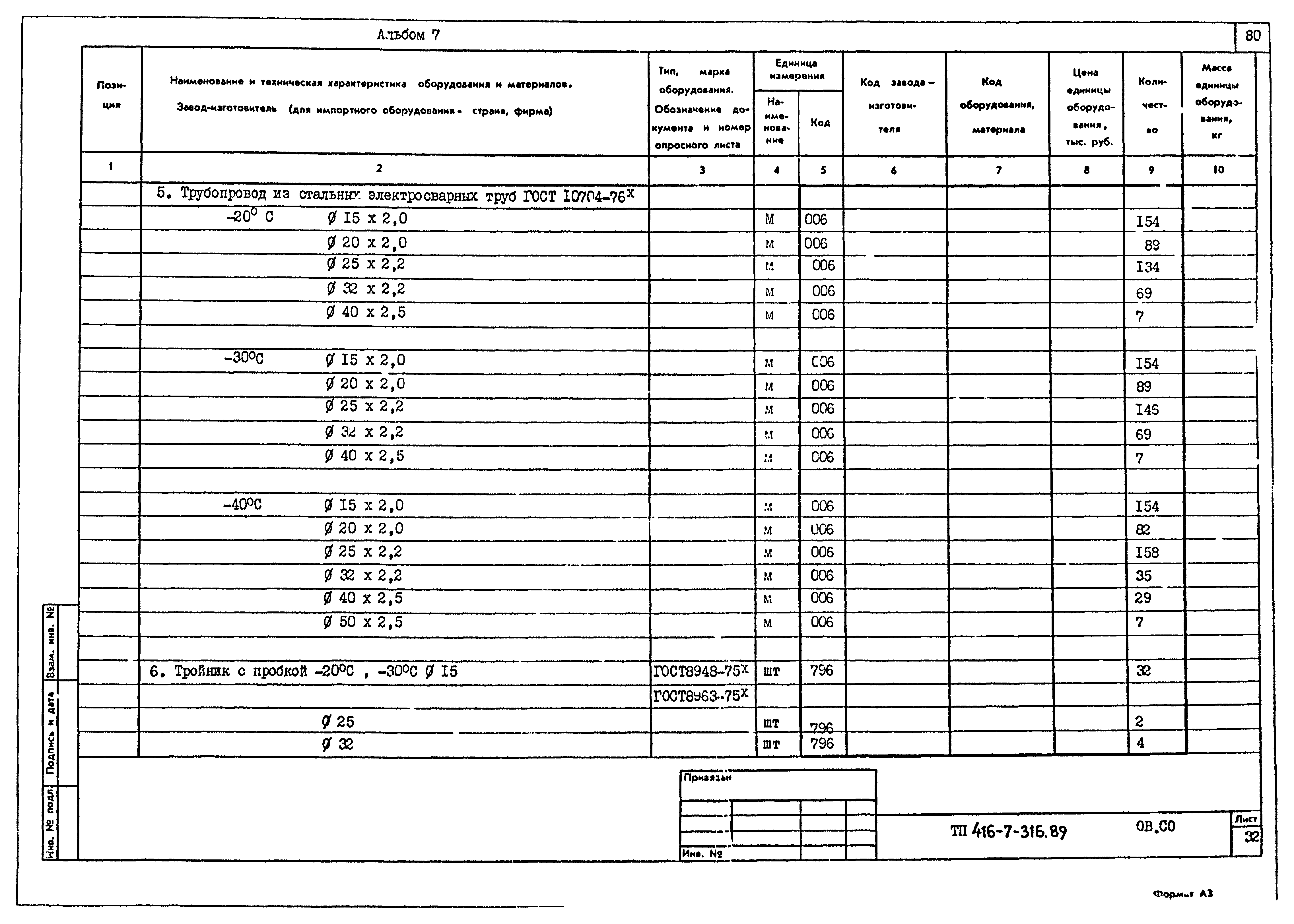 Типовой проект 416-7-316.89