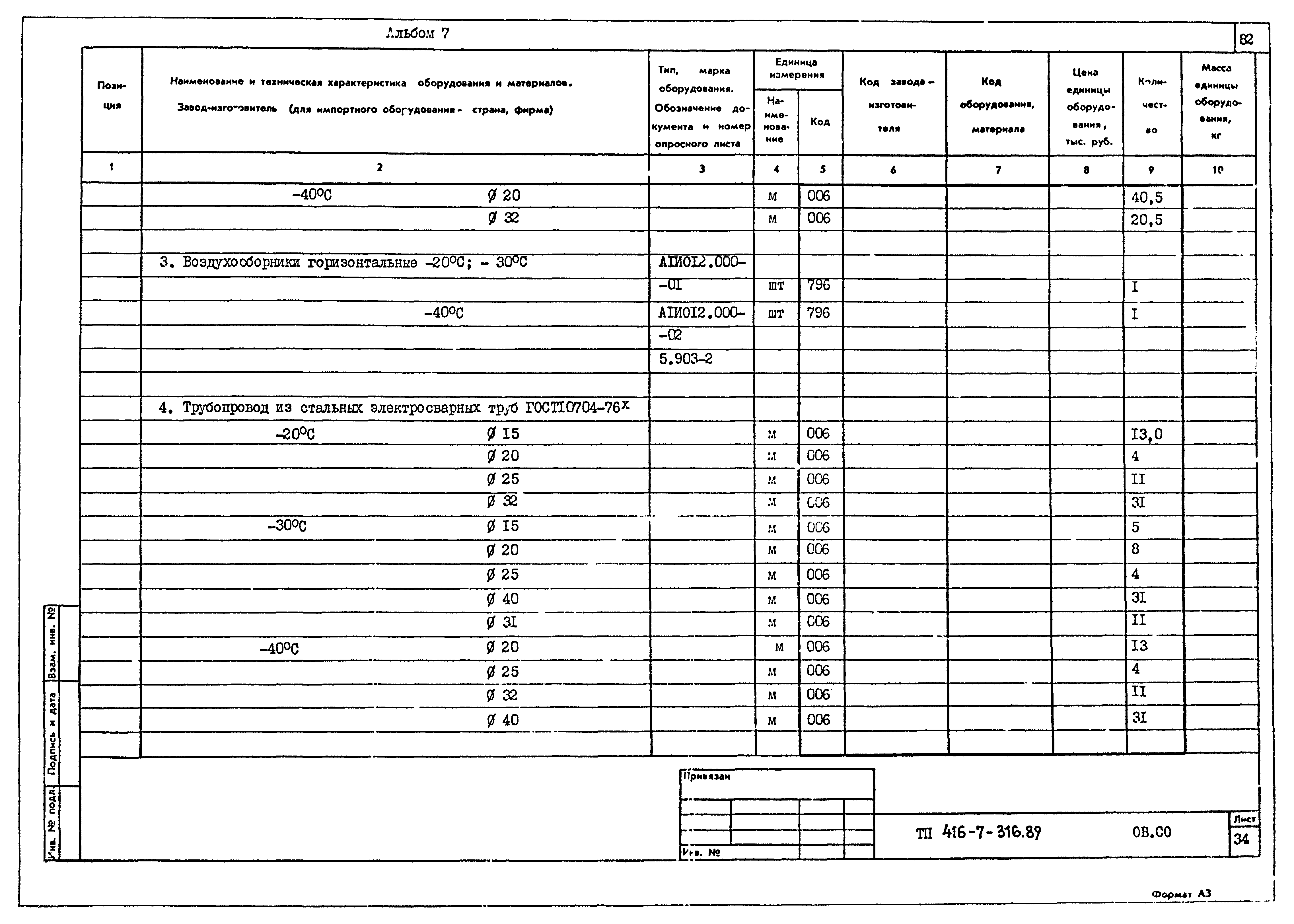 Типовой проект 416-7-316.89