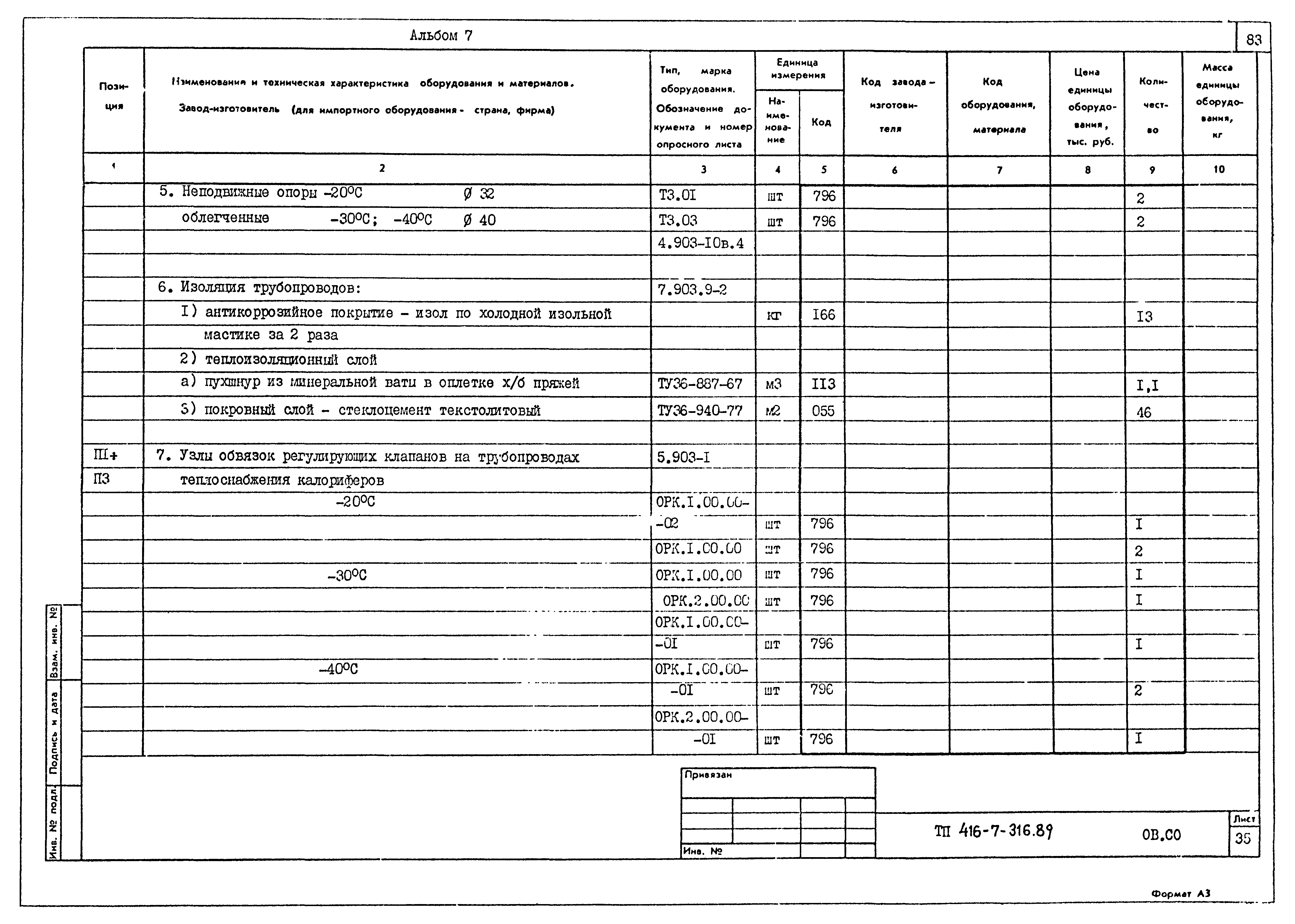 Типовой проект 416-7-316.89