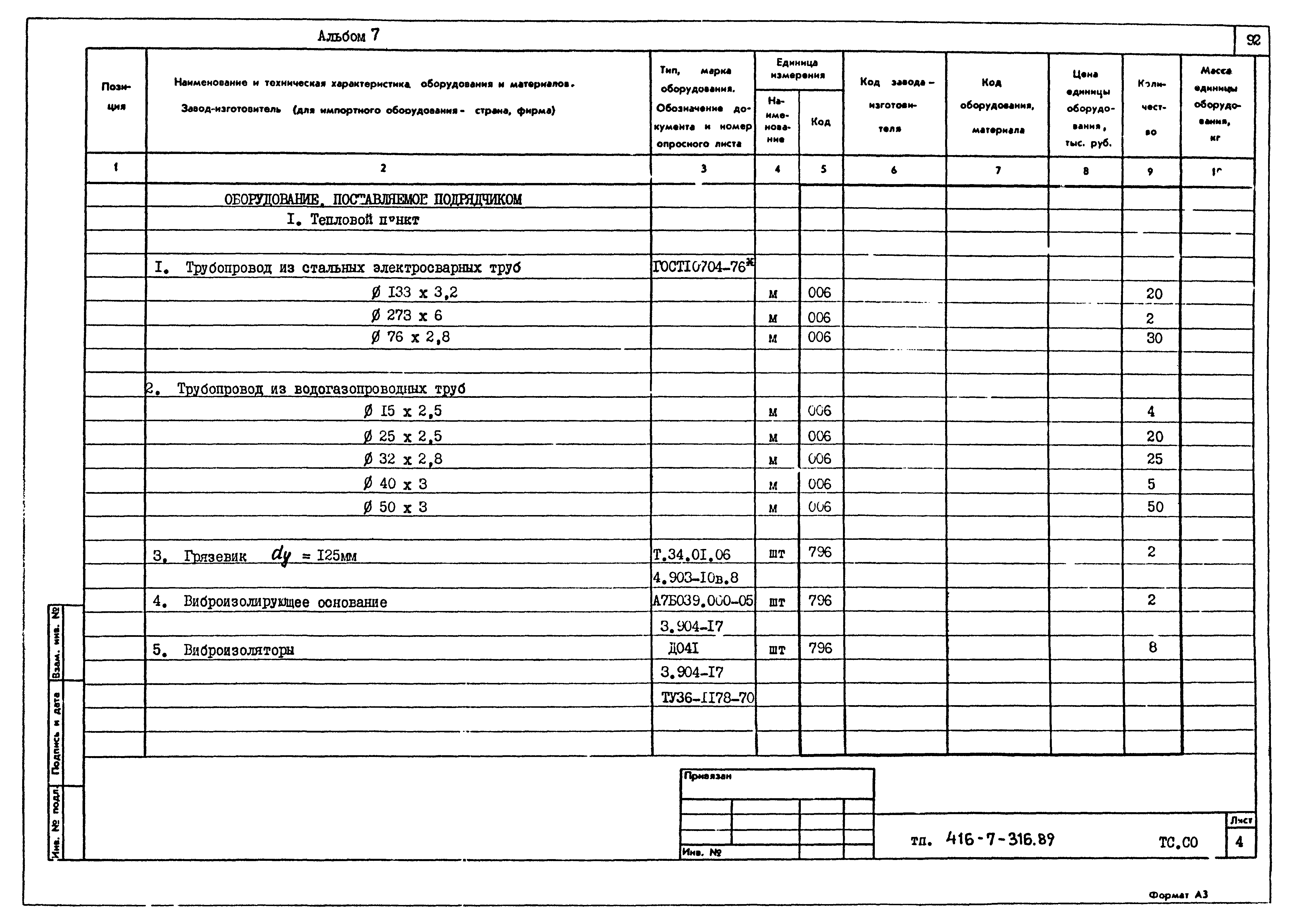 Типовой проект 416-7-316.89