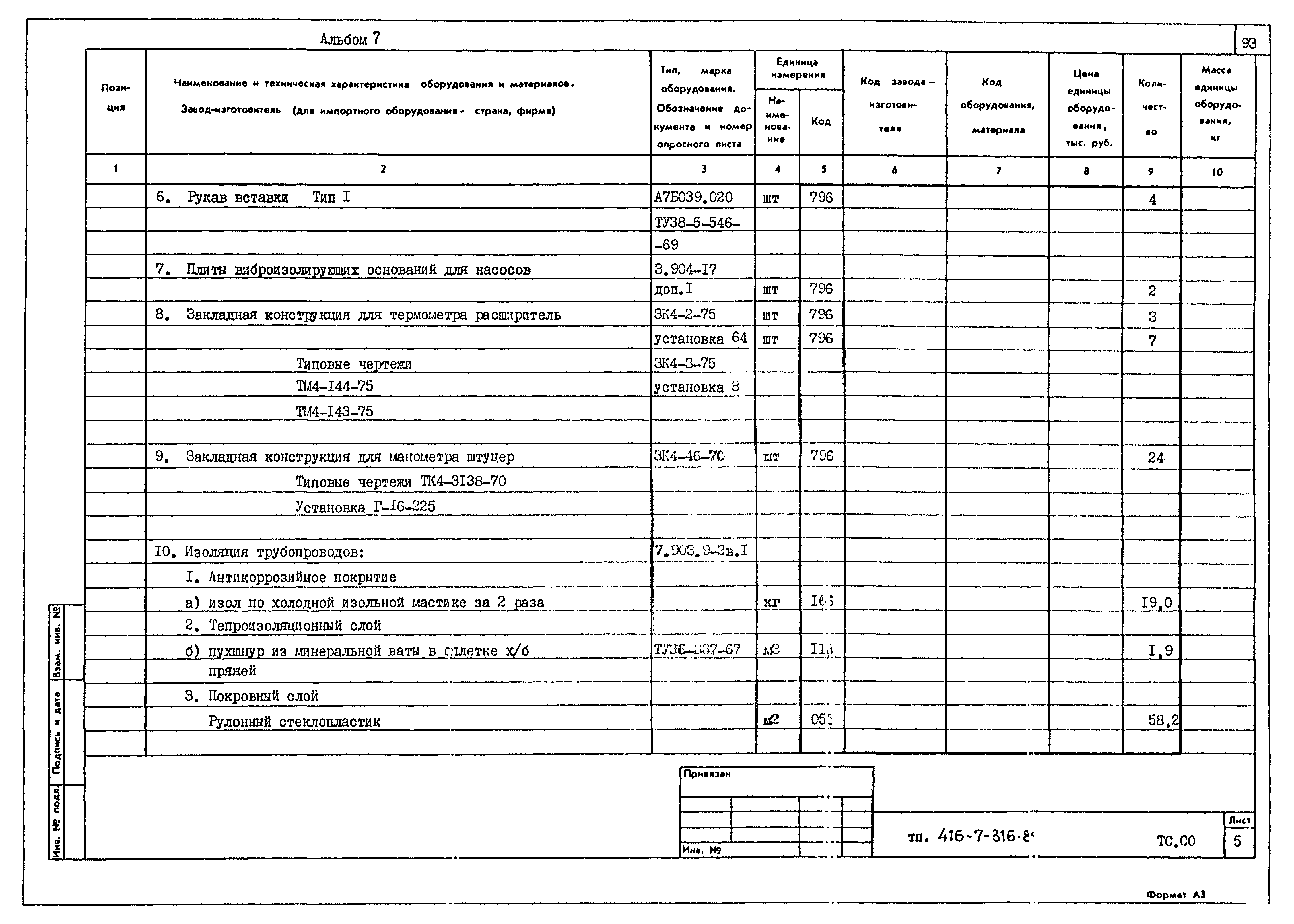 Типовой проект 416-7-316.89