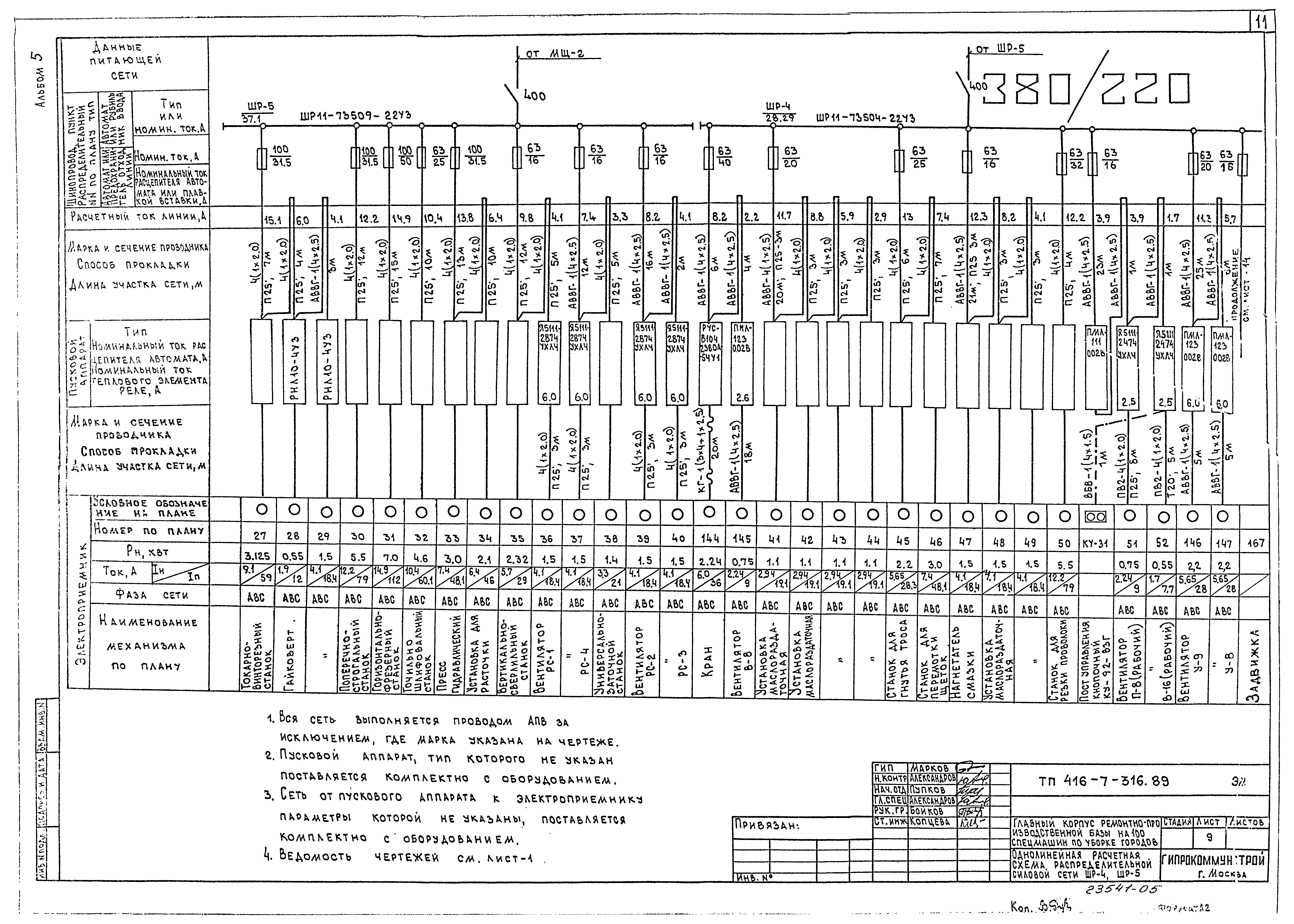Типовой проект 416-7-316.89
