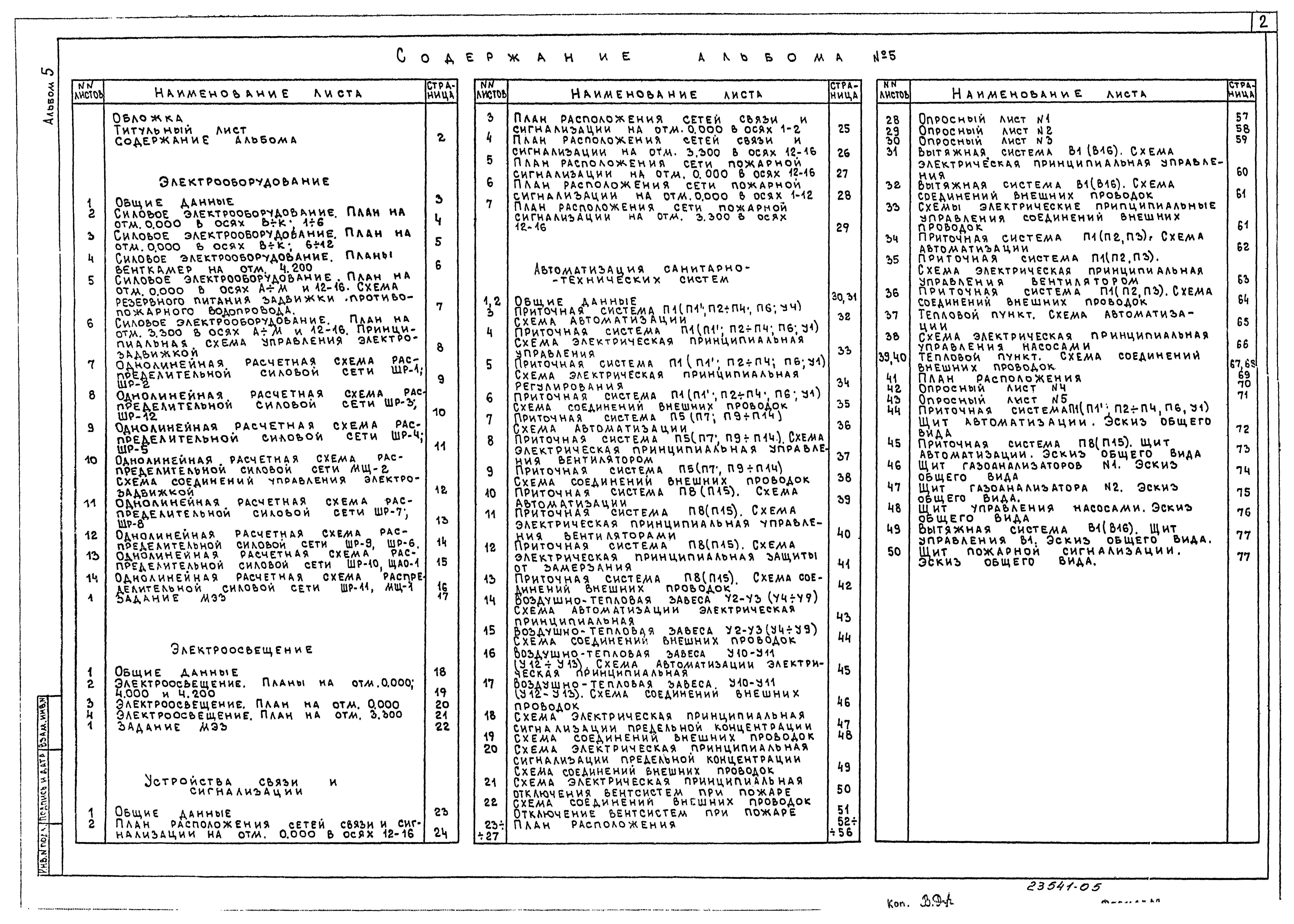 Типовой проект 416-7-316.89