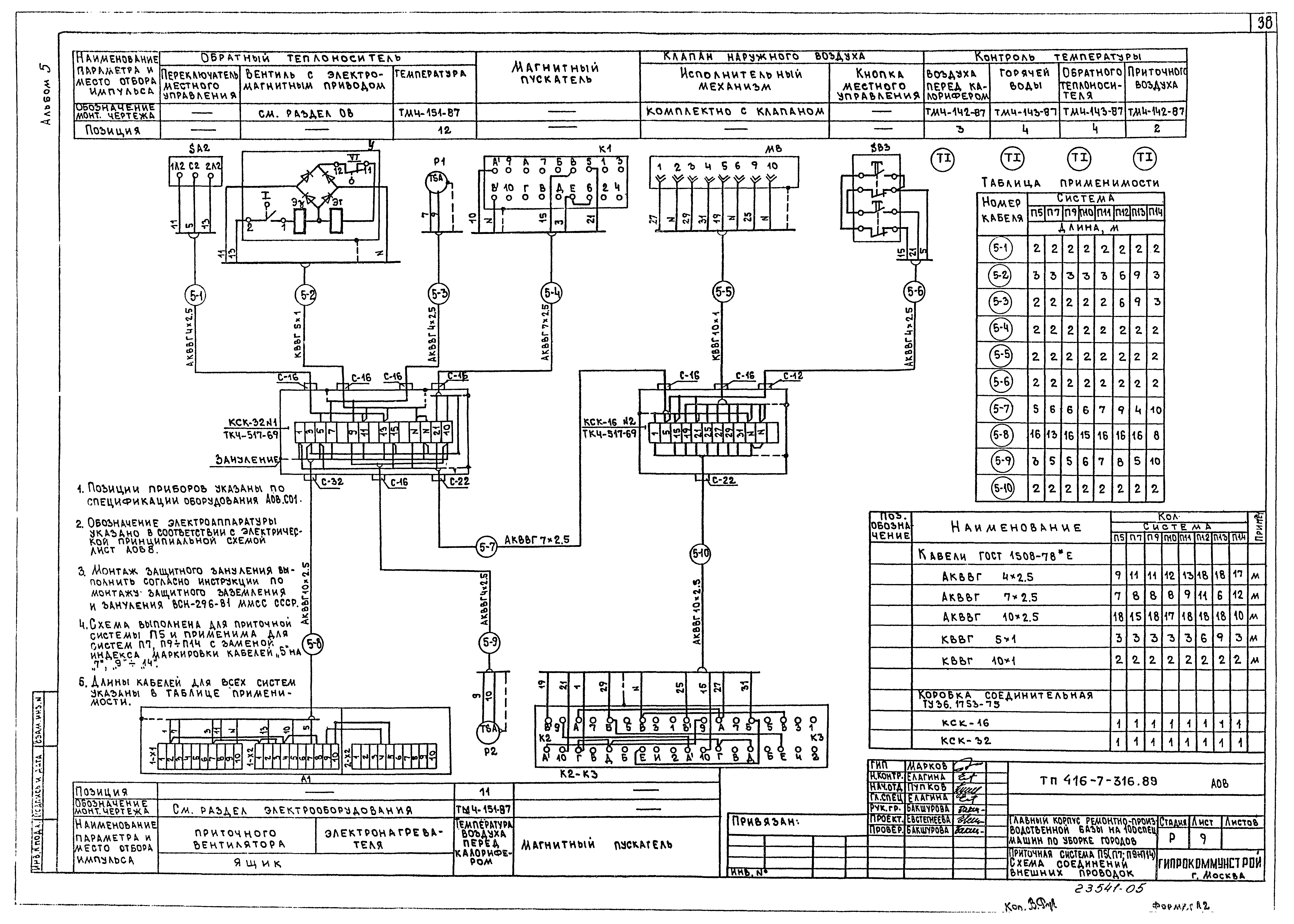 Типовой проект 416-7-316.89