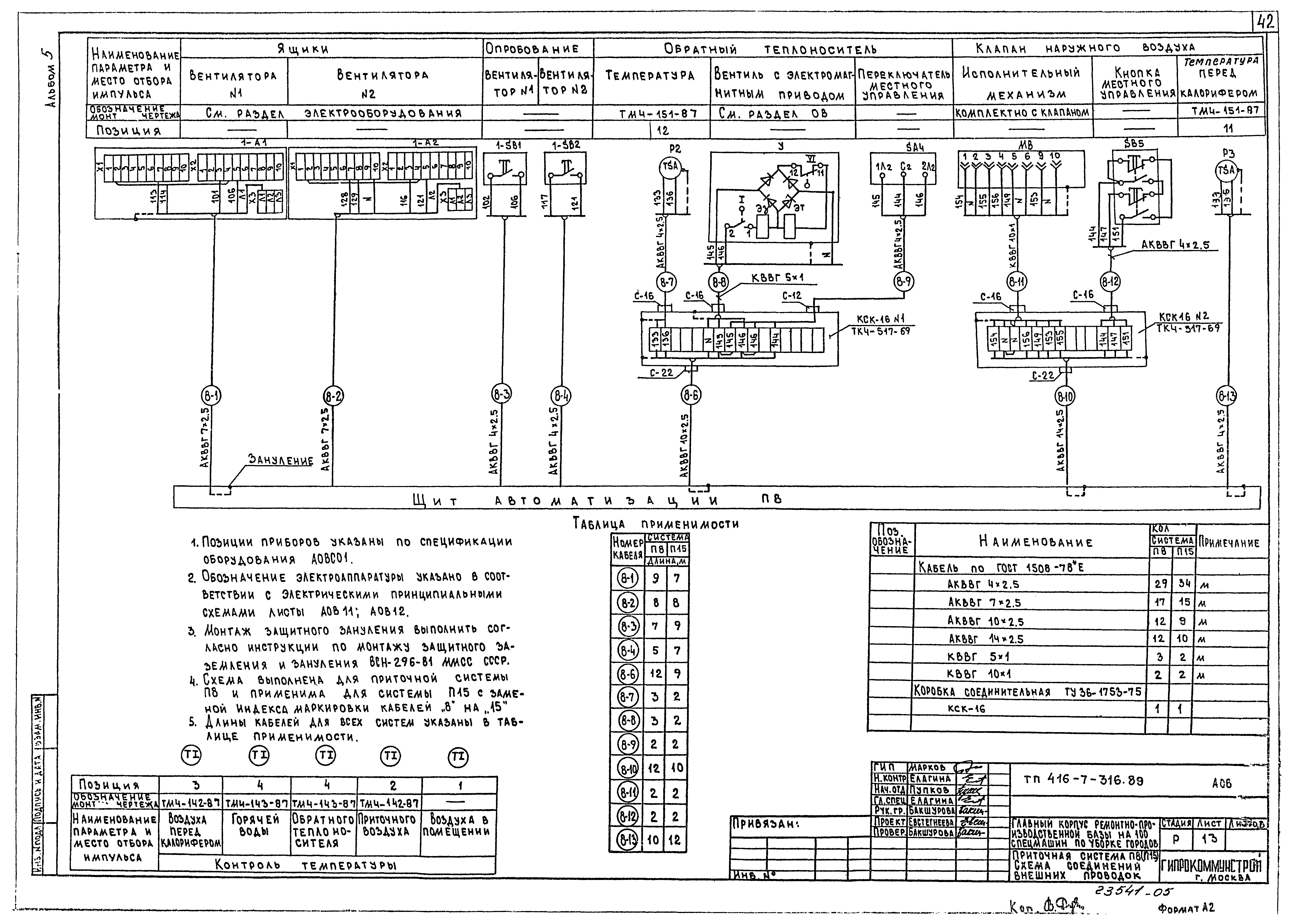 Типовой проект 416-7-316.89