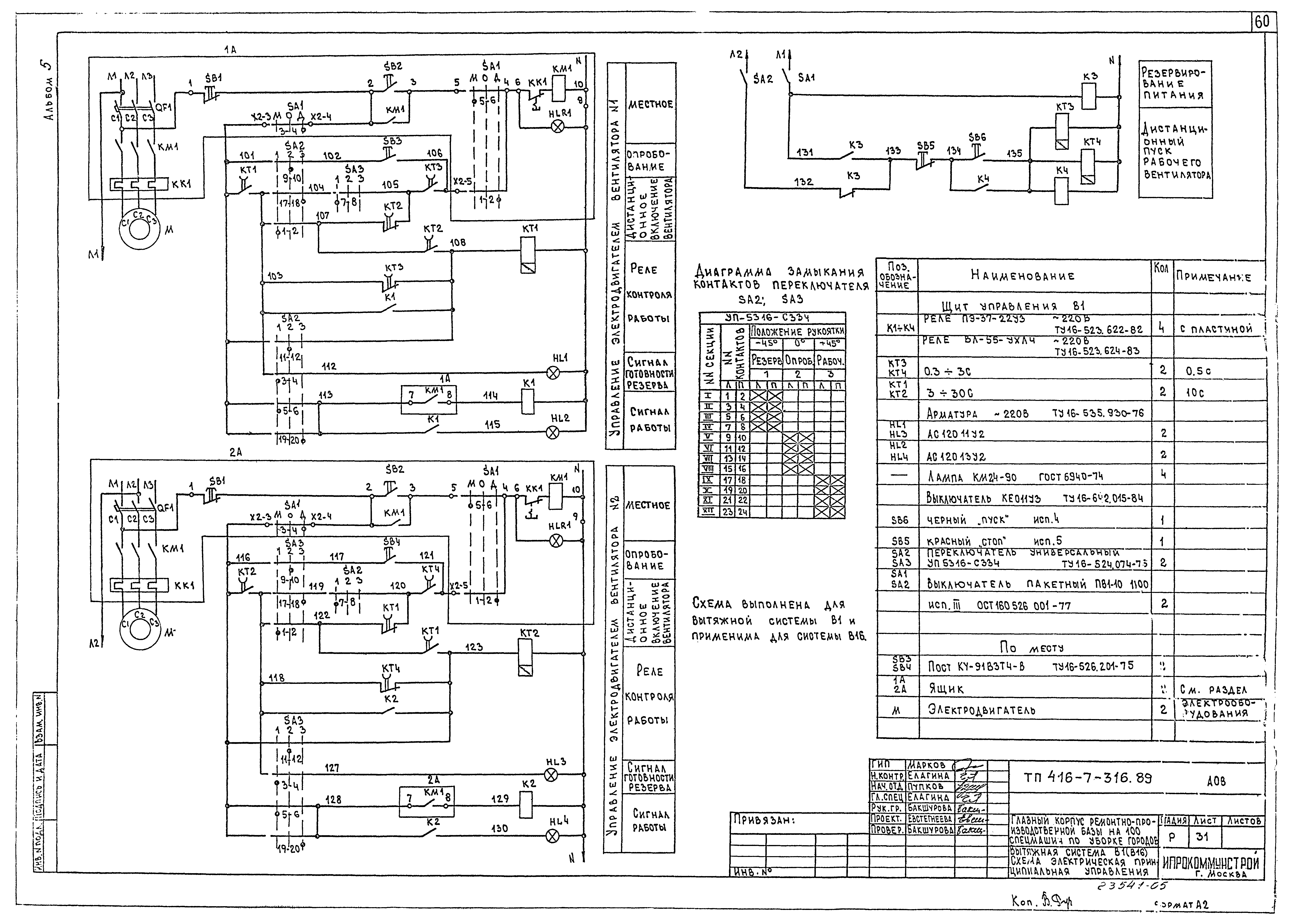 Типовой проект 416-7-316.89