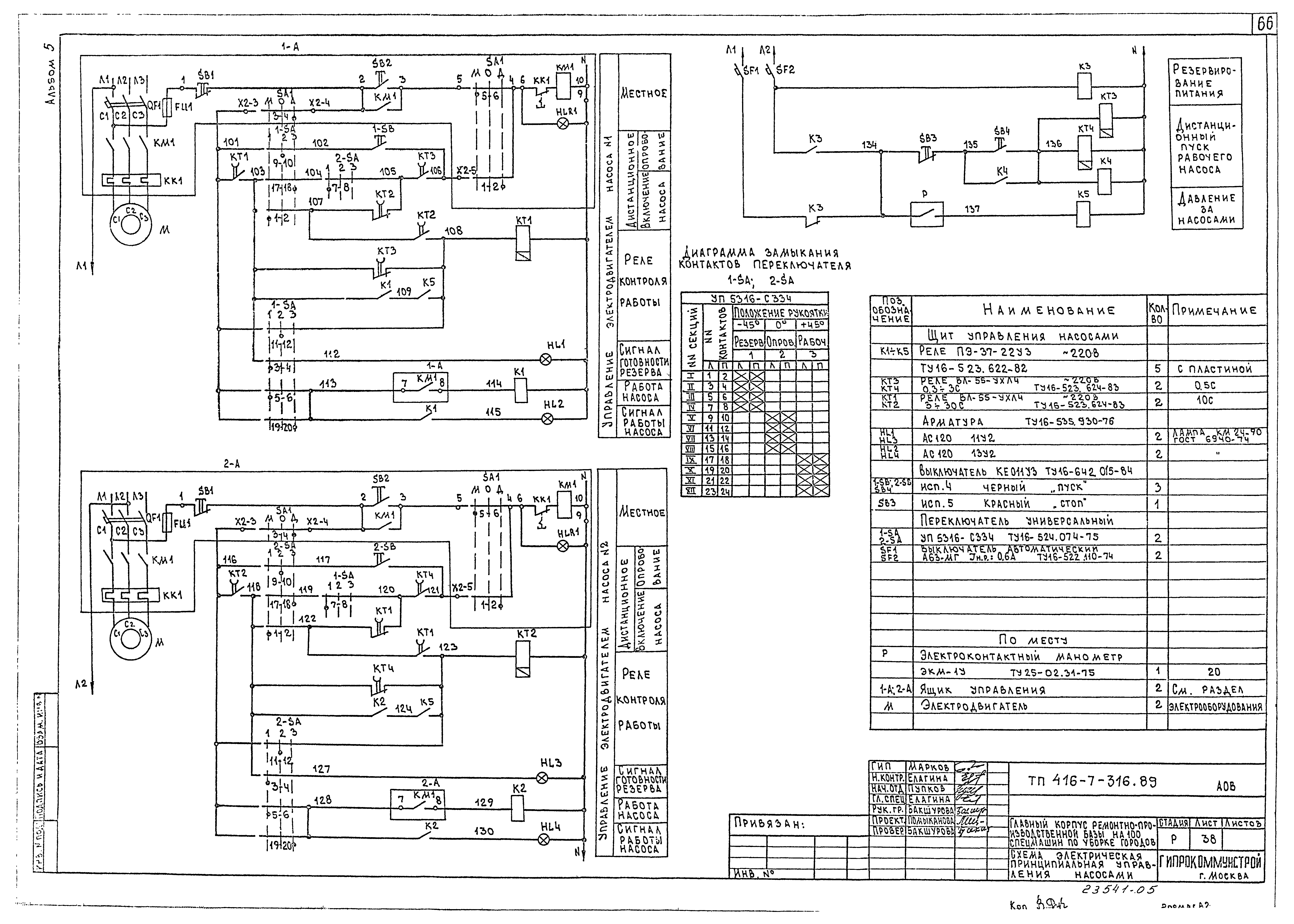 Типовой проект 416-7-316.89