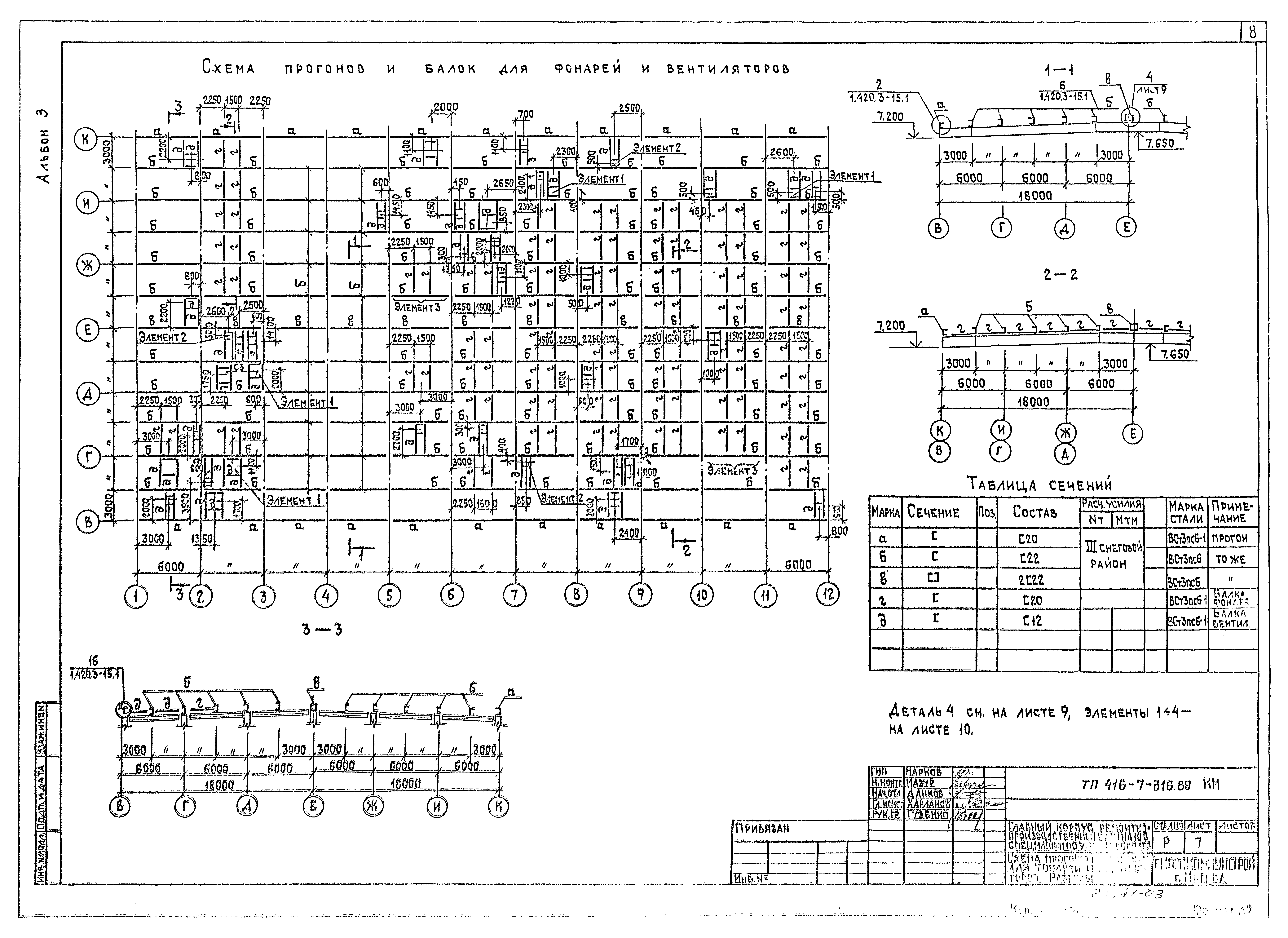 Типовой проект 416-7-316.89