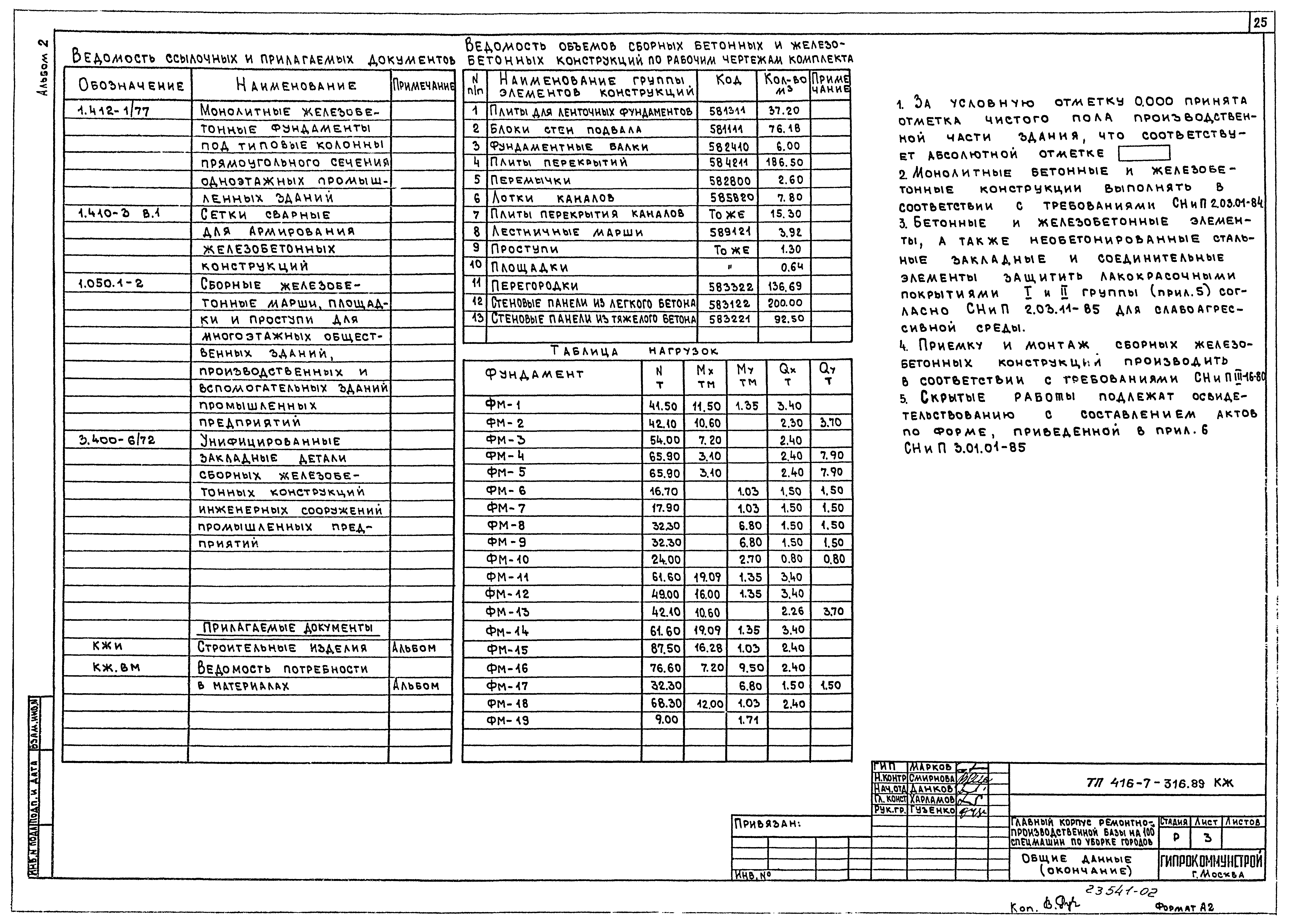 Типовой проект 416-7-316.89