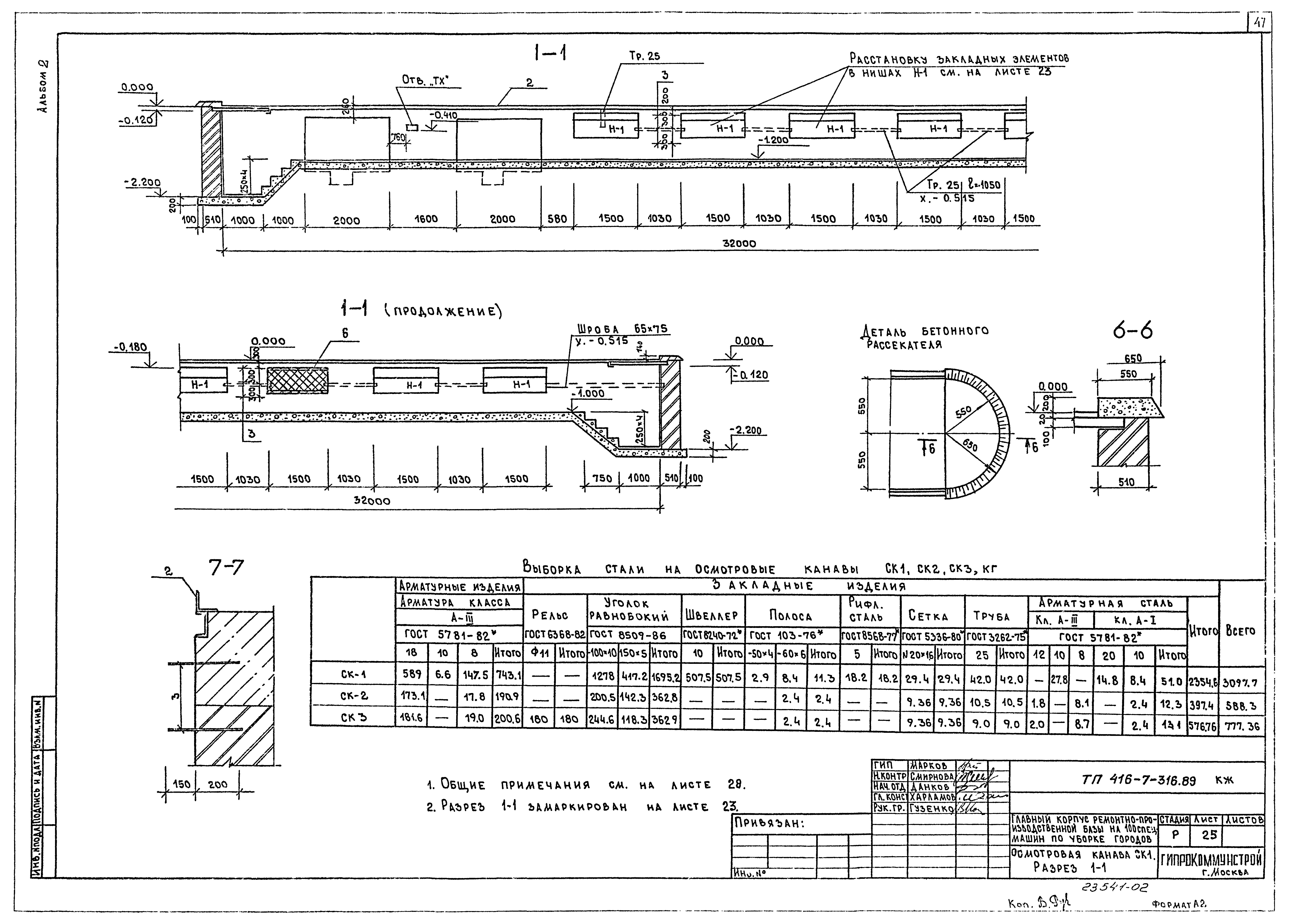 Типовой проект 416-7-316.89