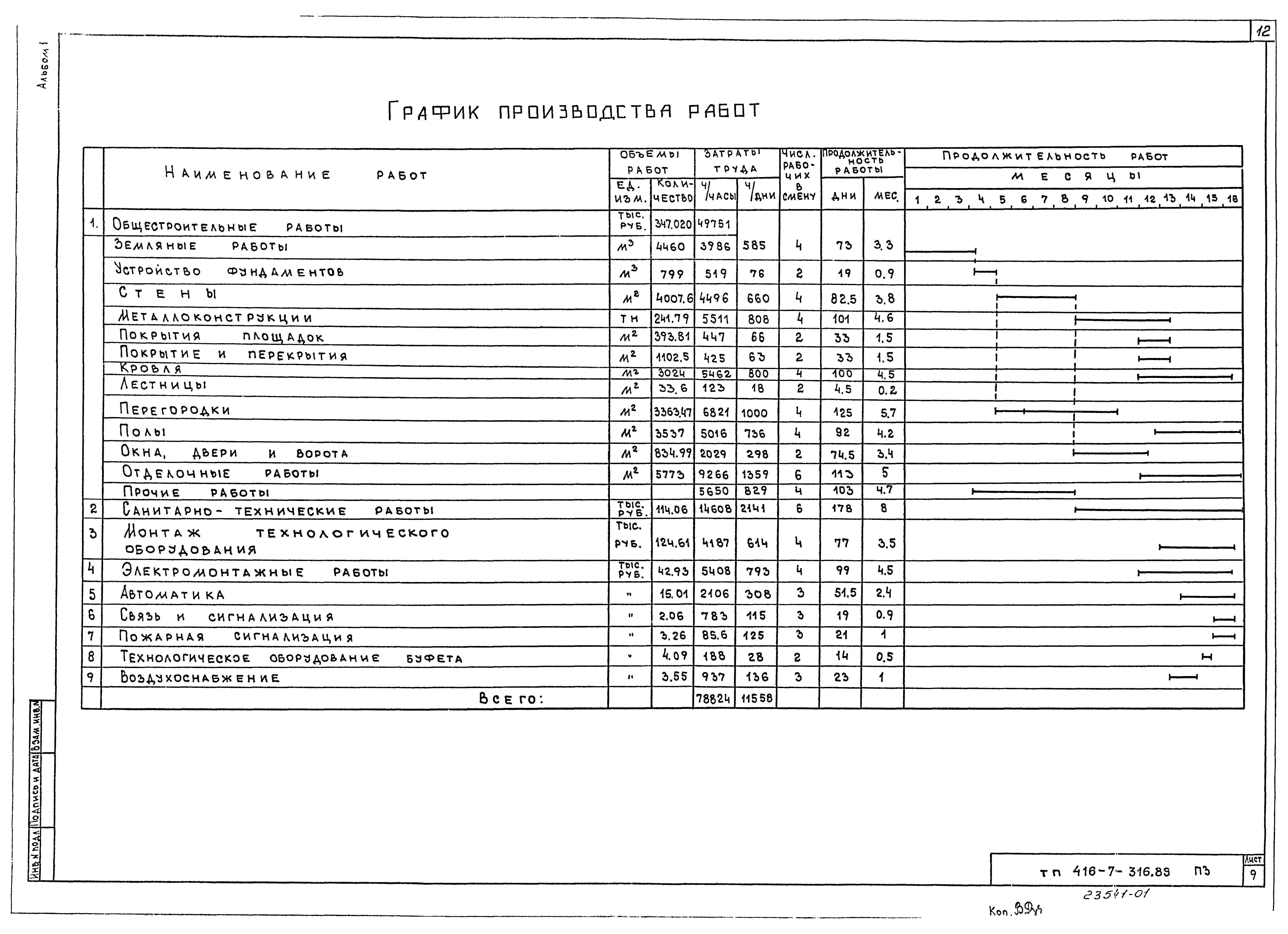 Типовой проект 416-7-316.89
