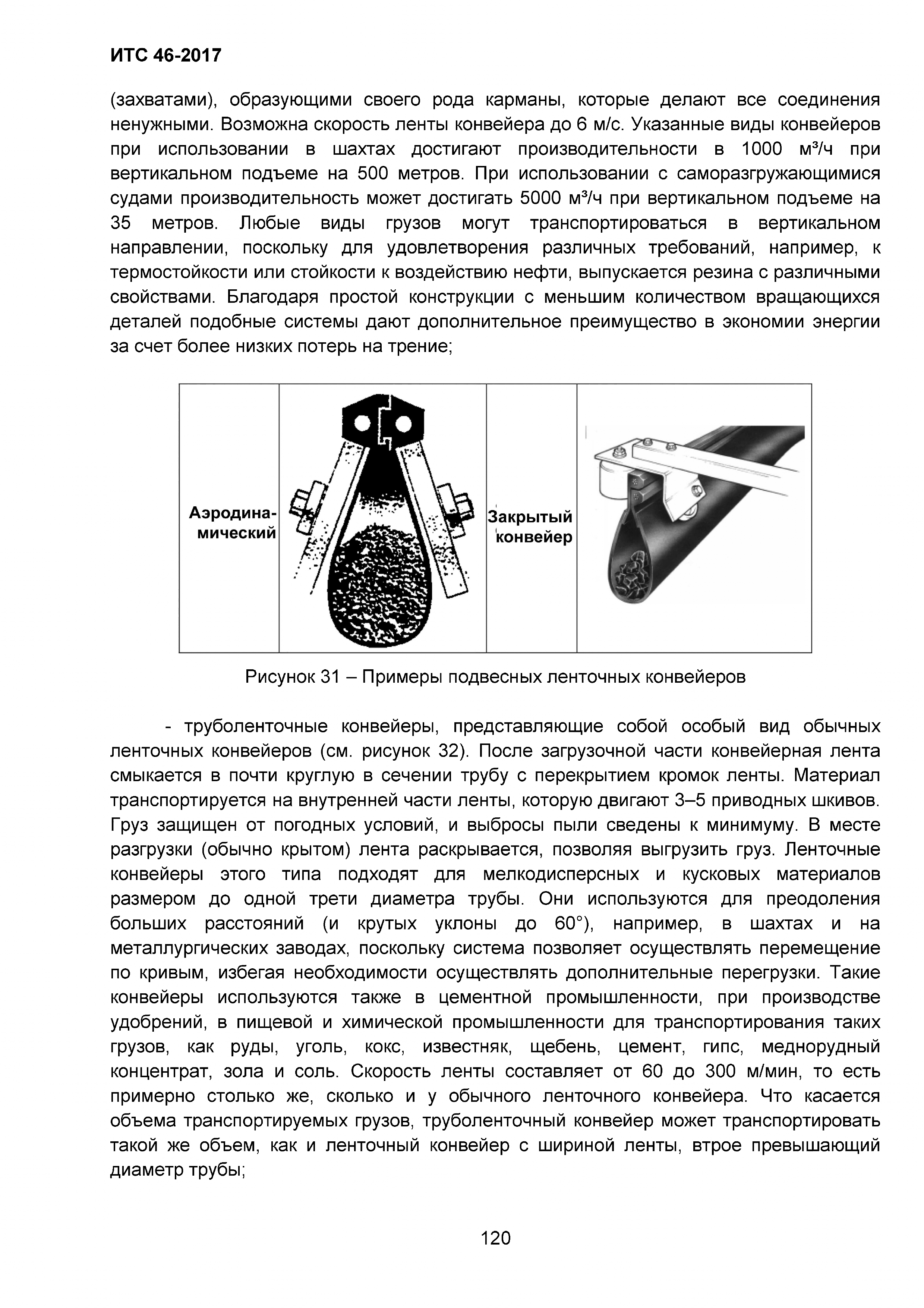 ИТС 46-2017