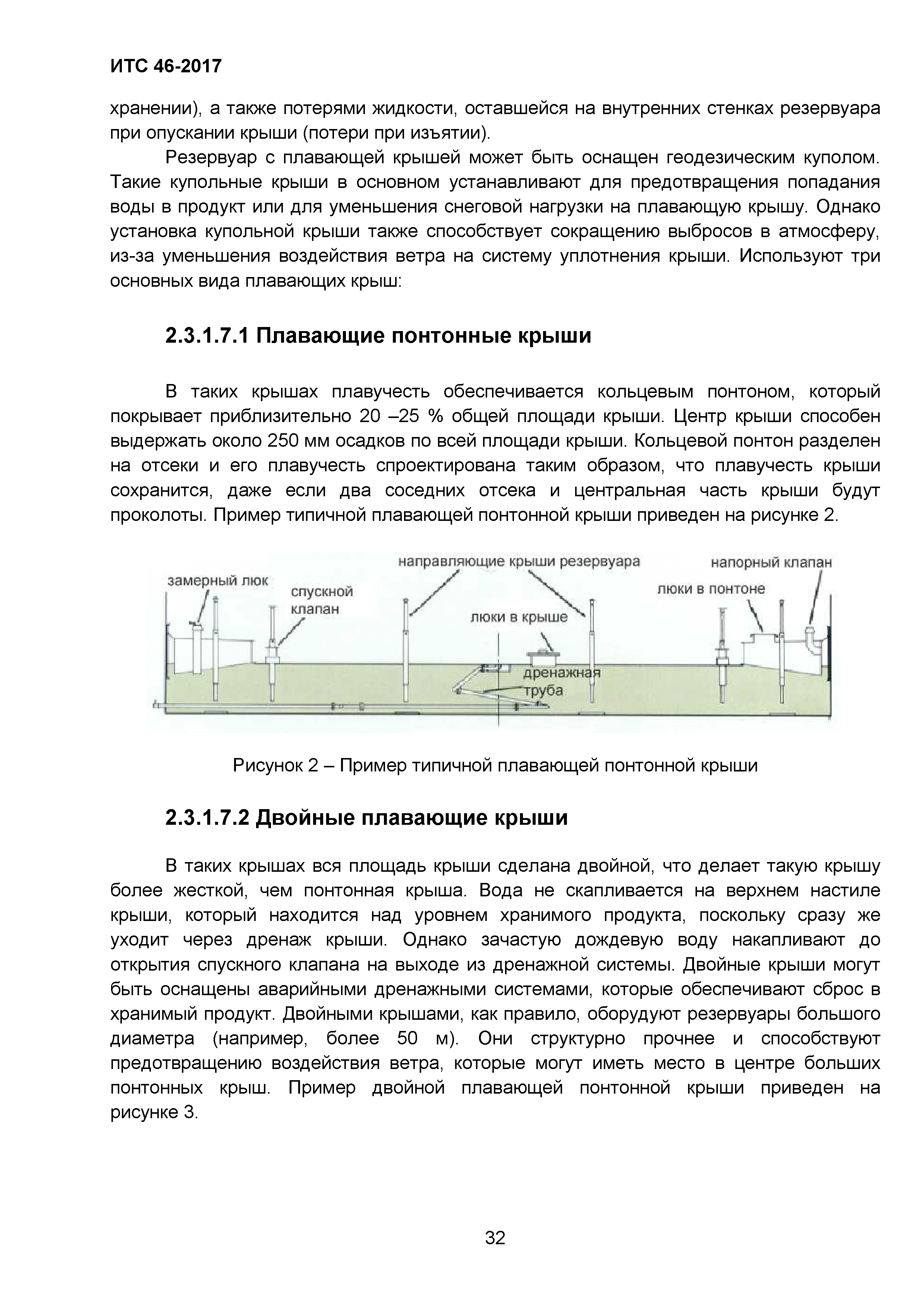 ИТС 46-2017