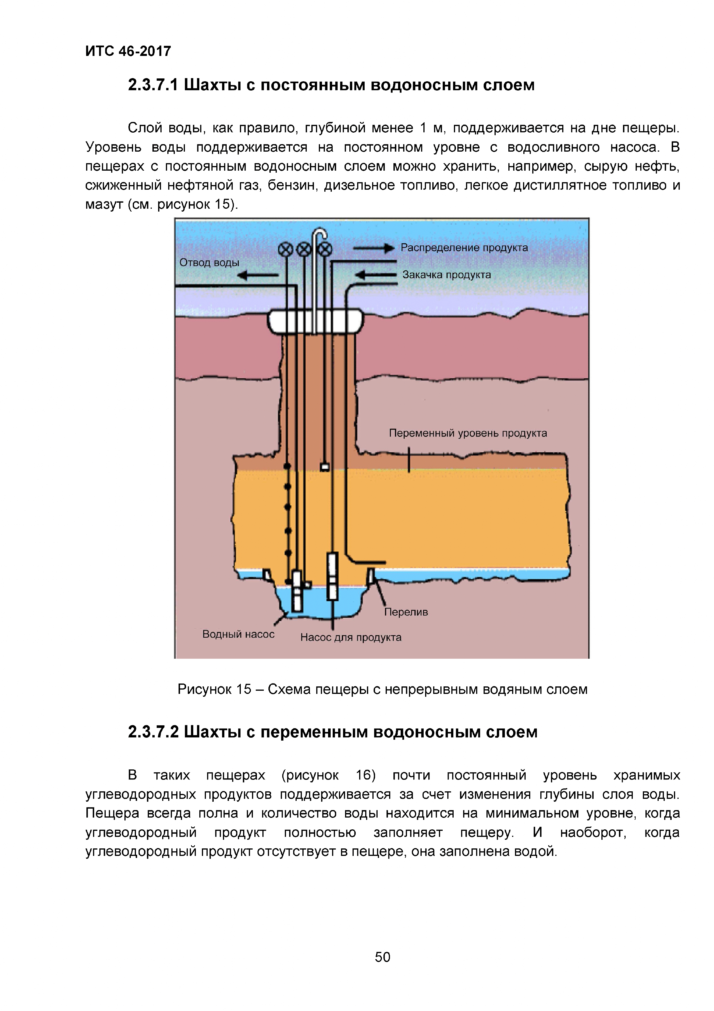 ИТС 46-2017