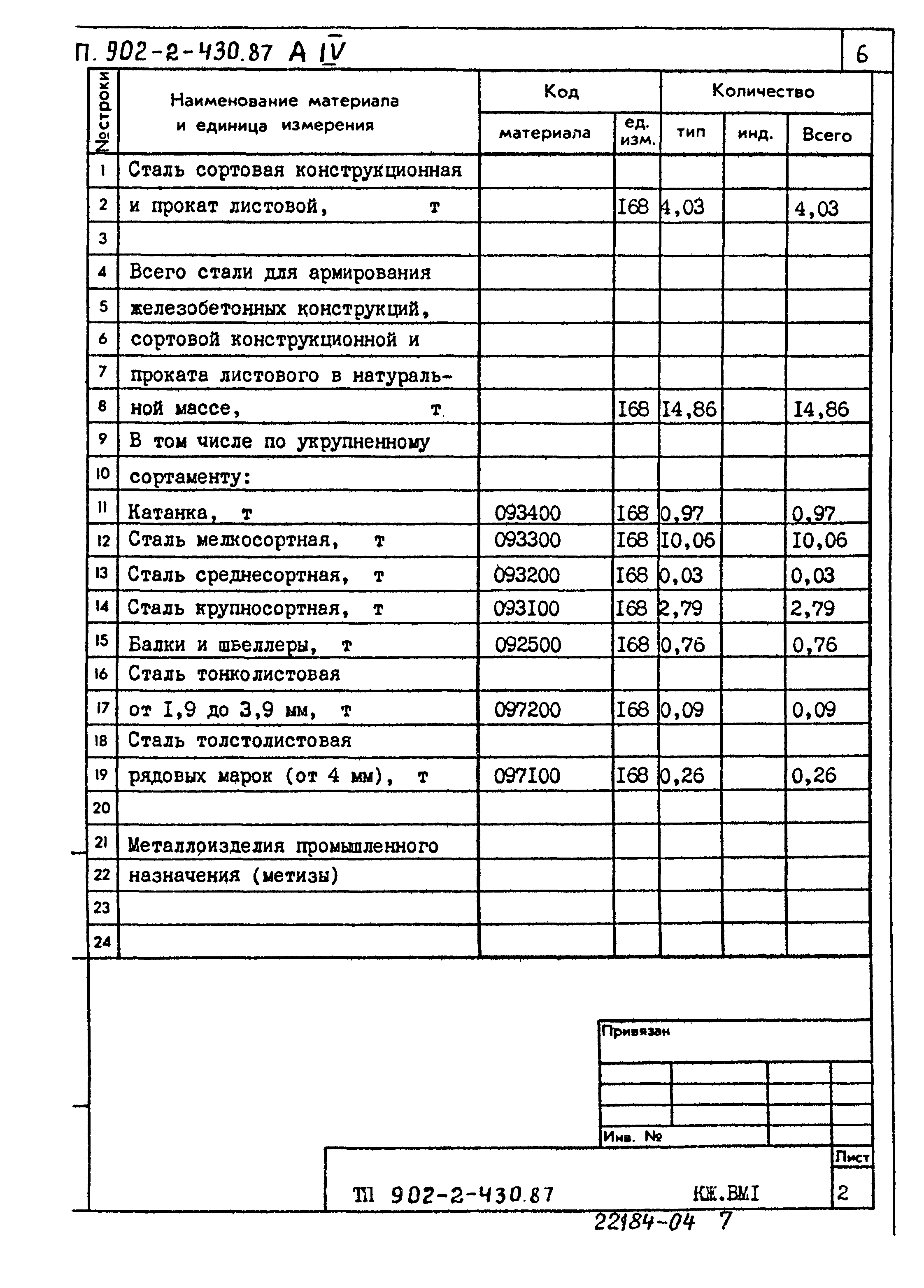 Типовой проект 902-2-430.87