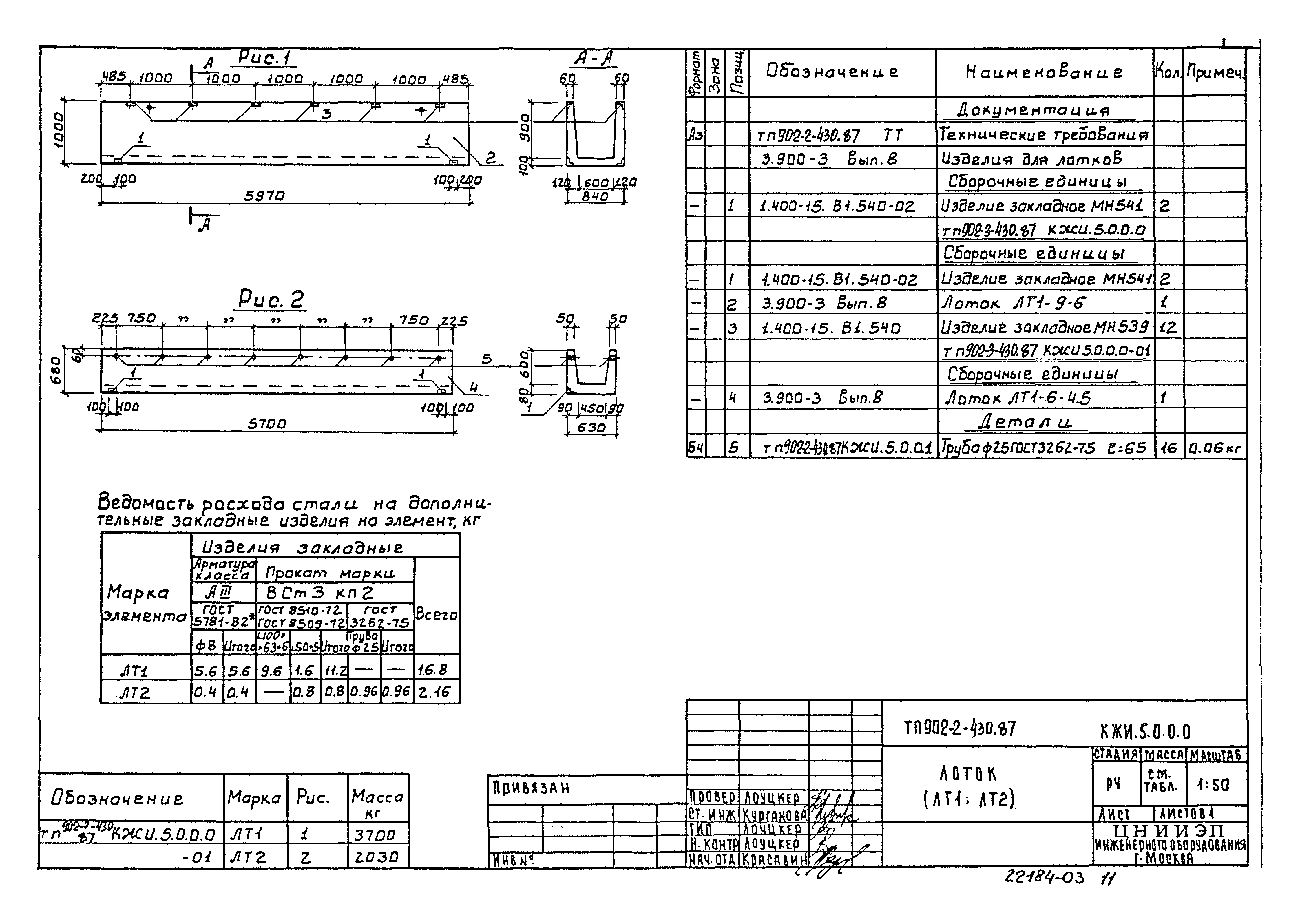 Типовой проект 902-2-430.87