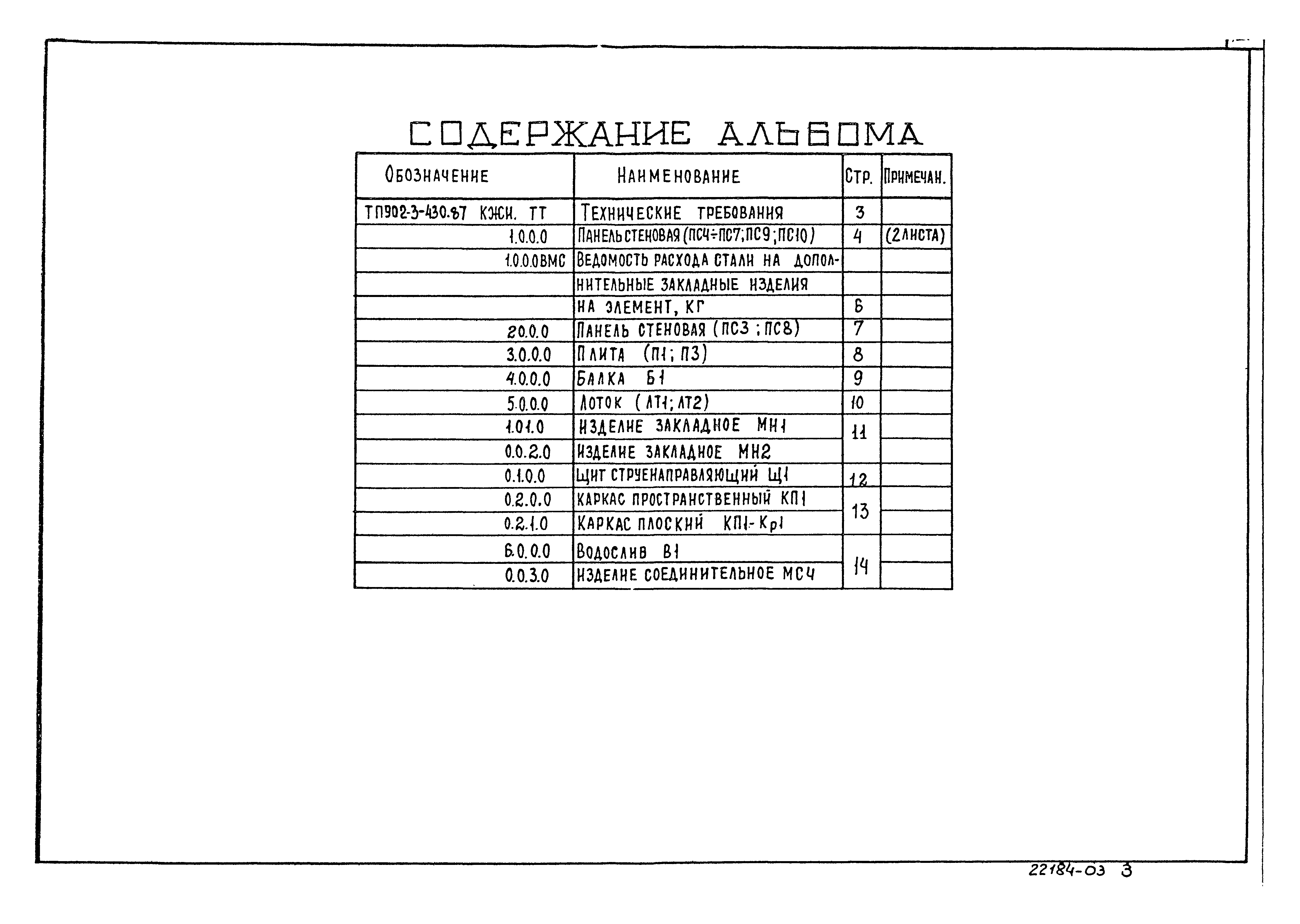 Типовой проект 902-2-430.87
