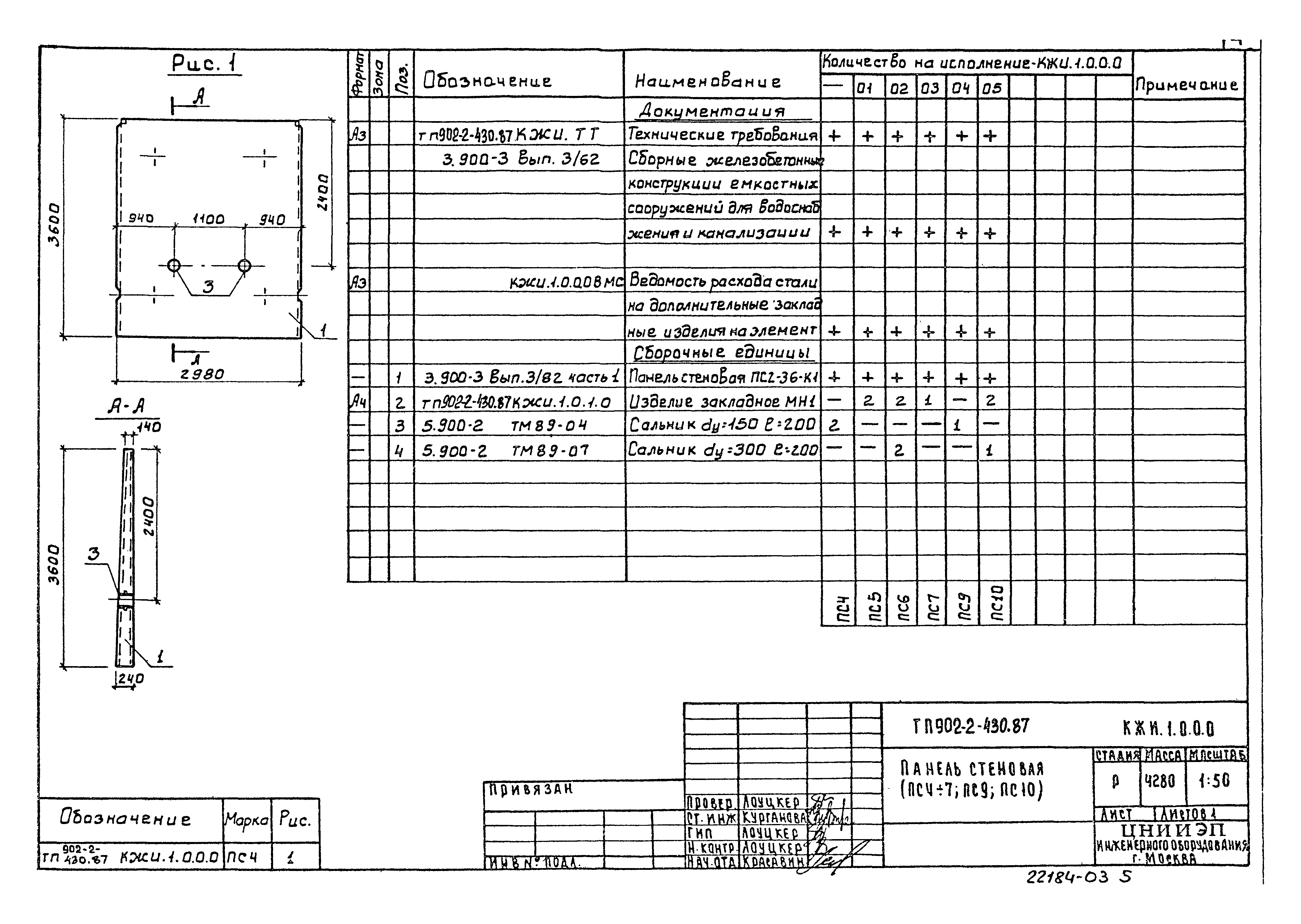 Типовой проект 902-2-430.87