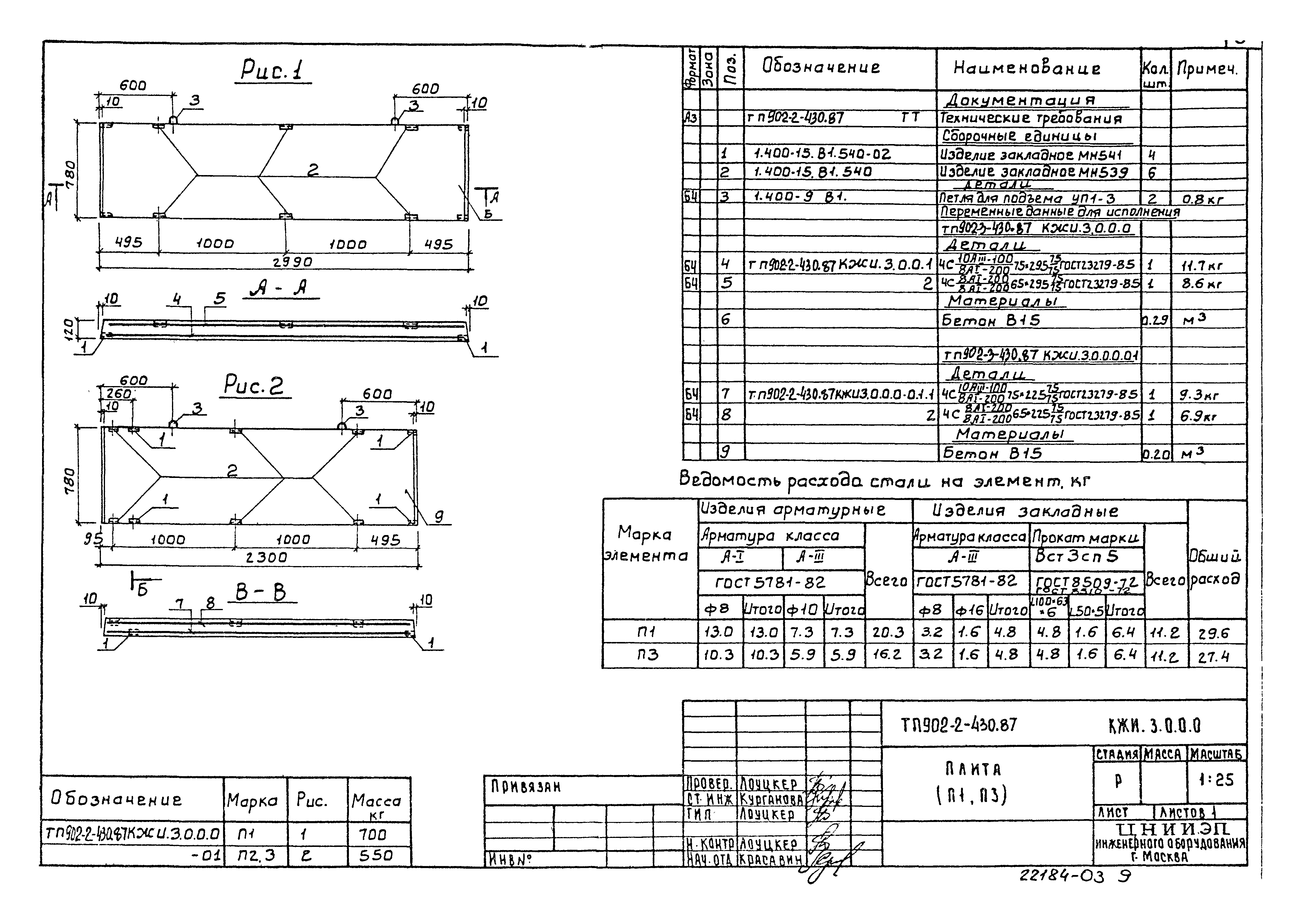 Типовой проект 902-2-430.87