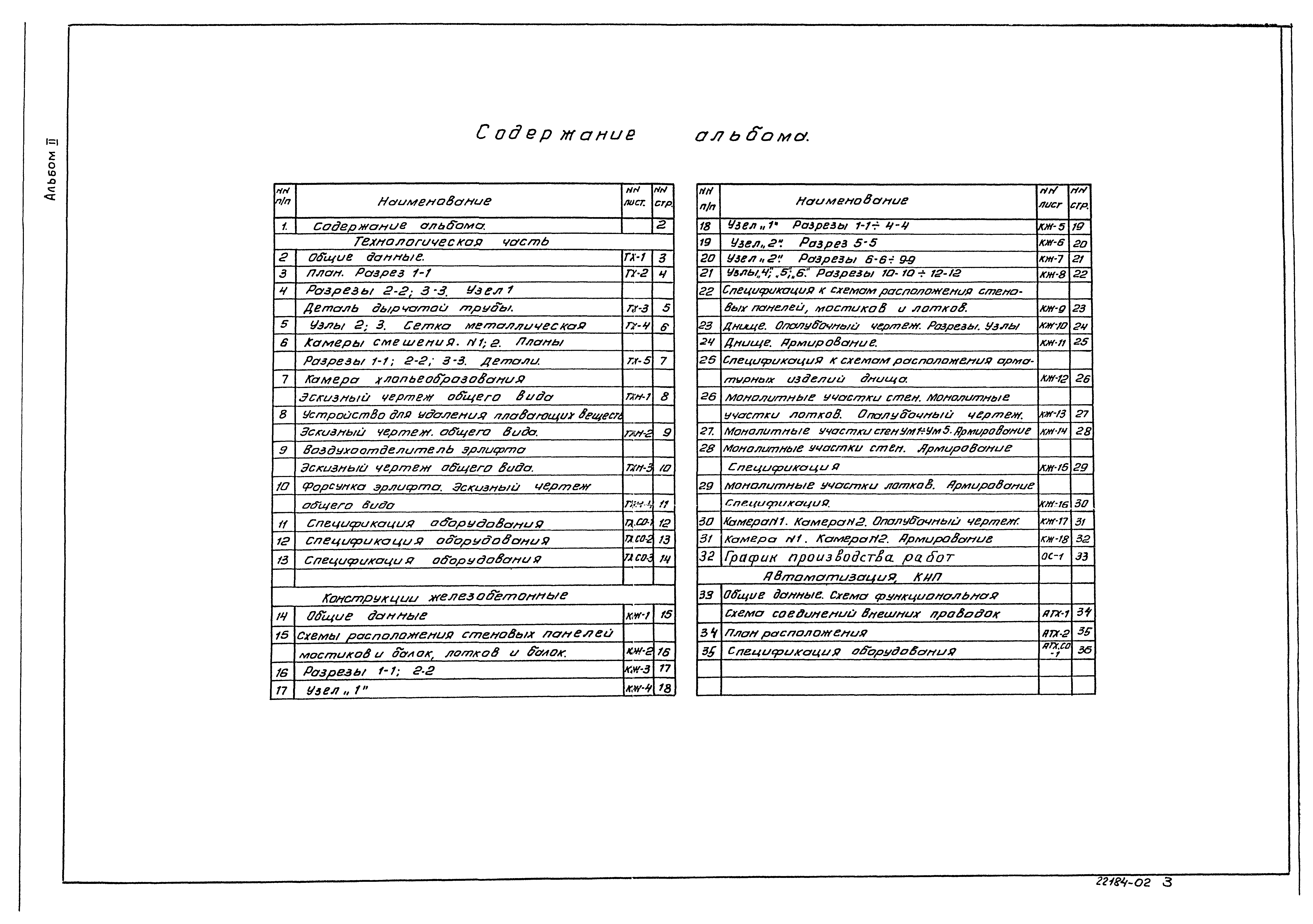 Типовой проект 902-2-430.87