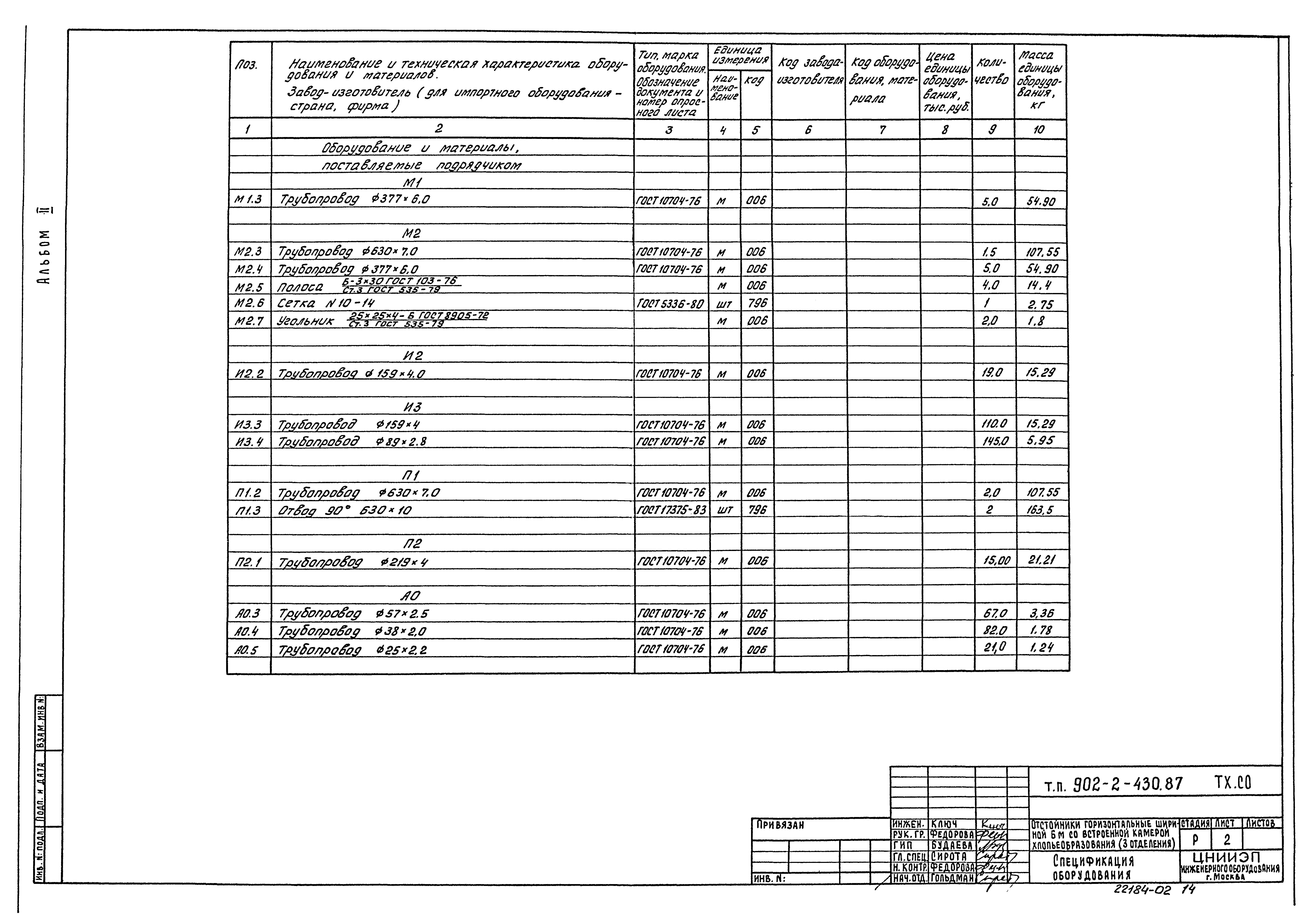 Типовой проект 902-2-430.87