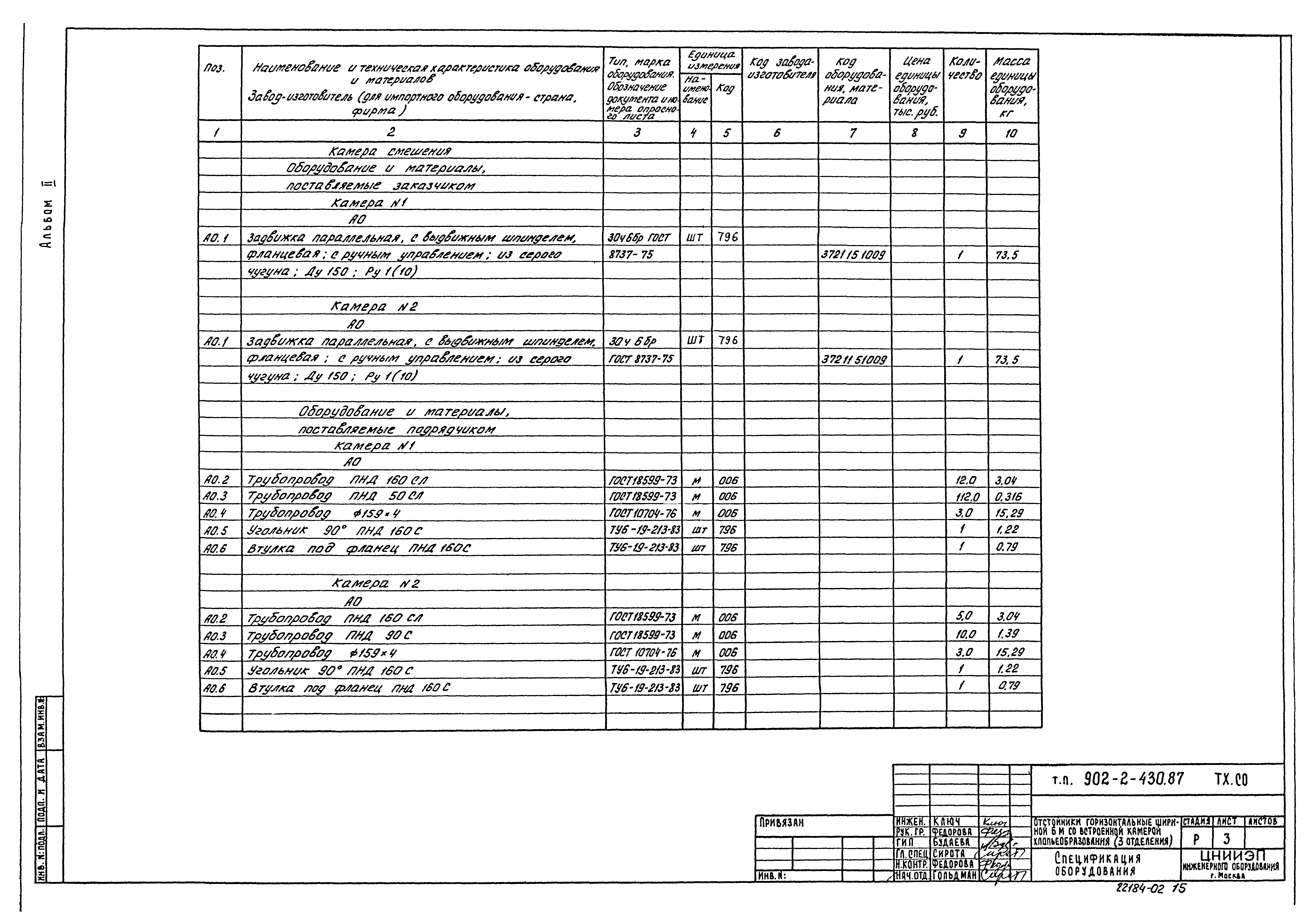 Типовой проект 902-2-430.87