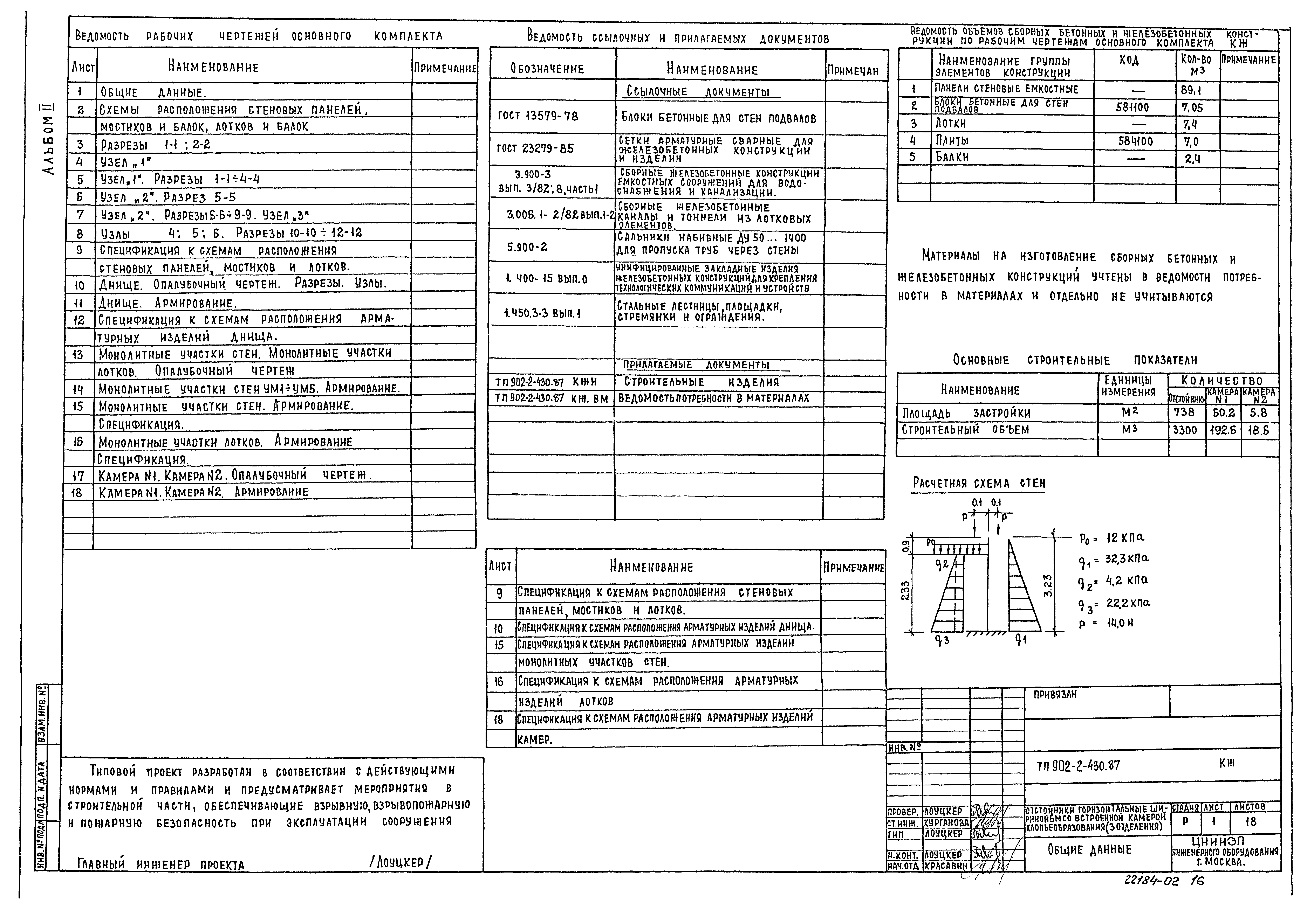 Типовой проект 902-2-430.87