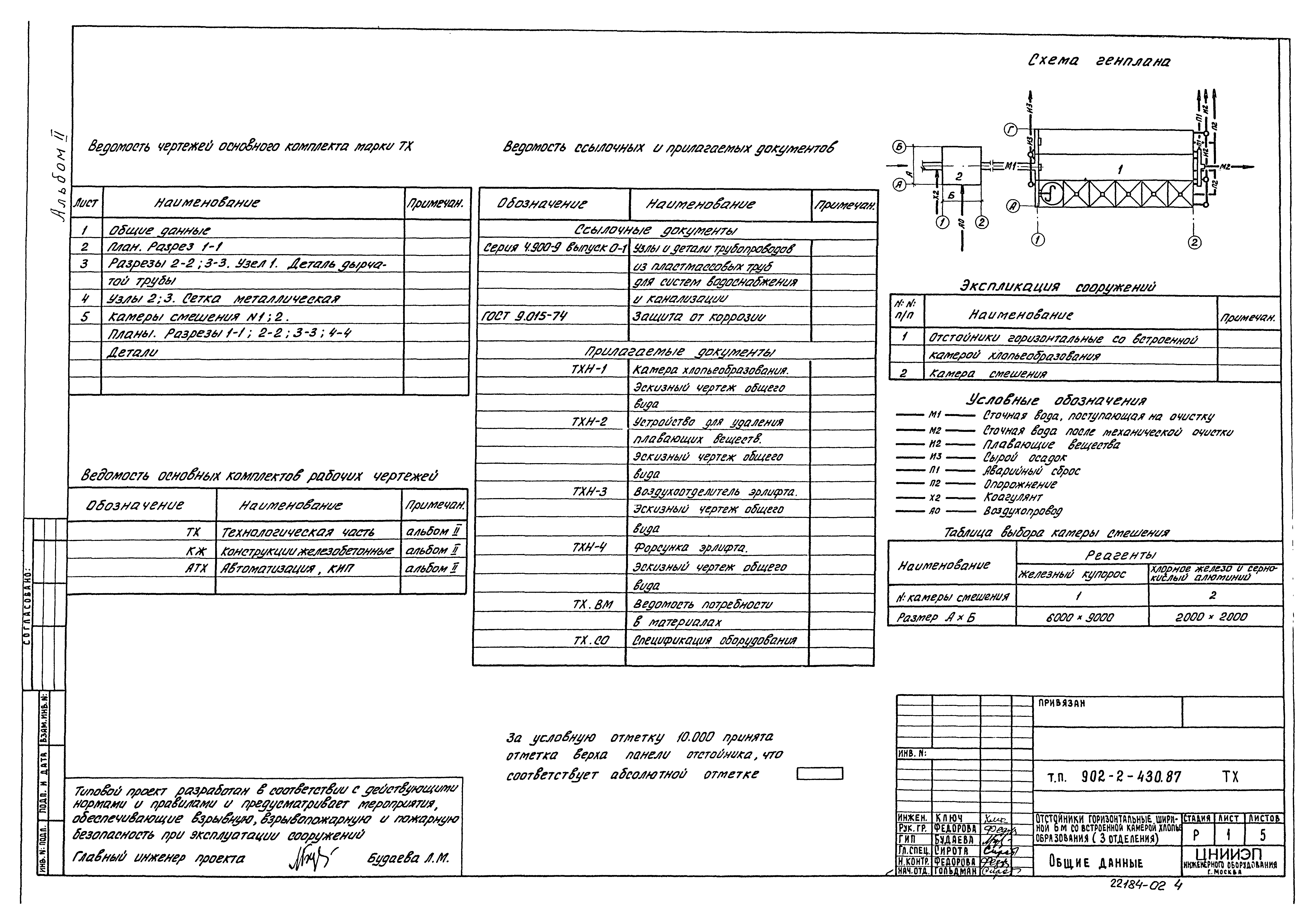 Типовой проект 902-2-430.87
