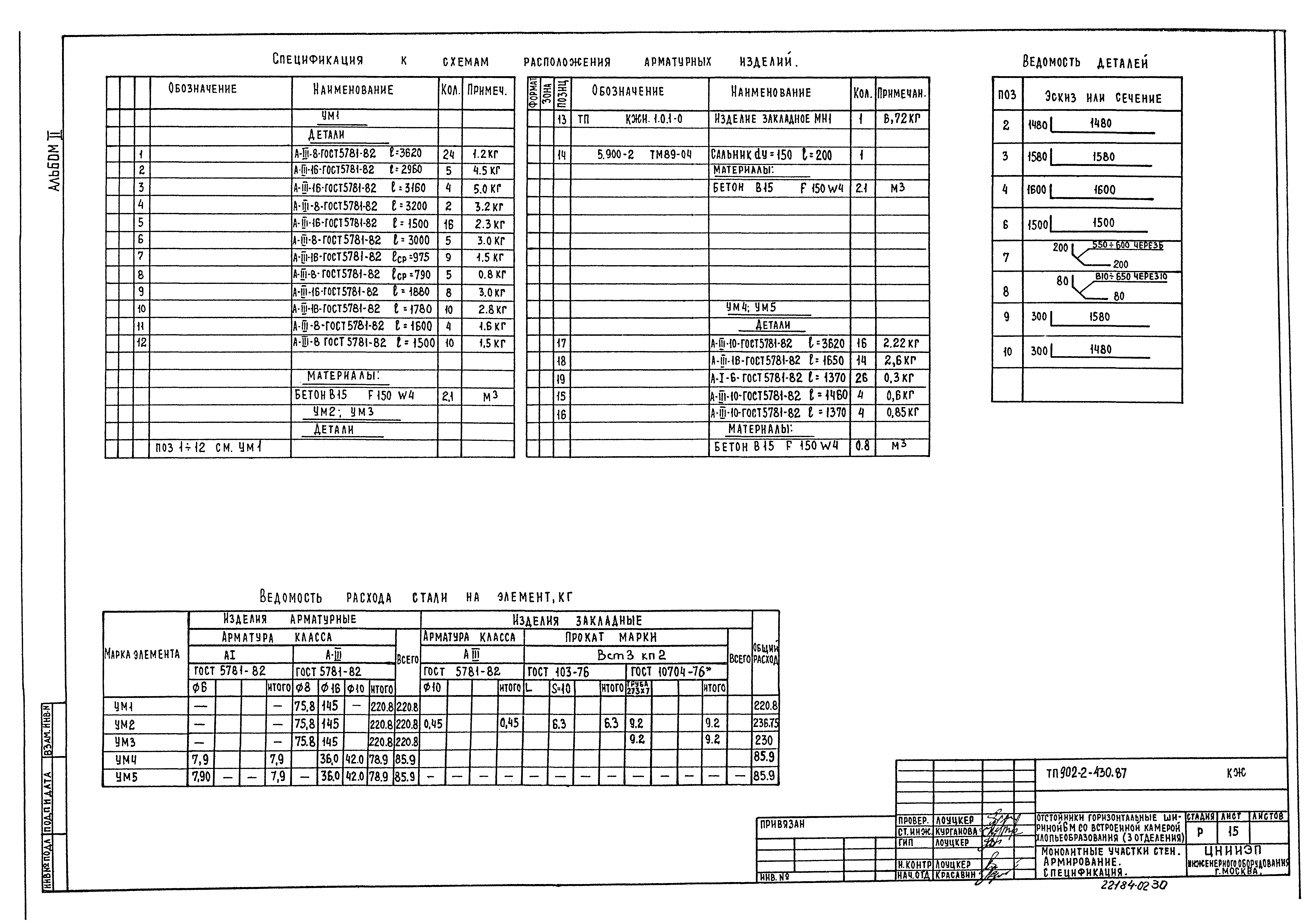 Типовой проект 902-2-430.87