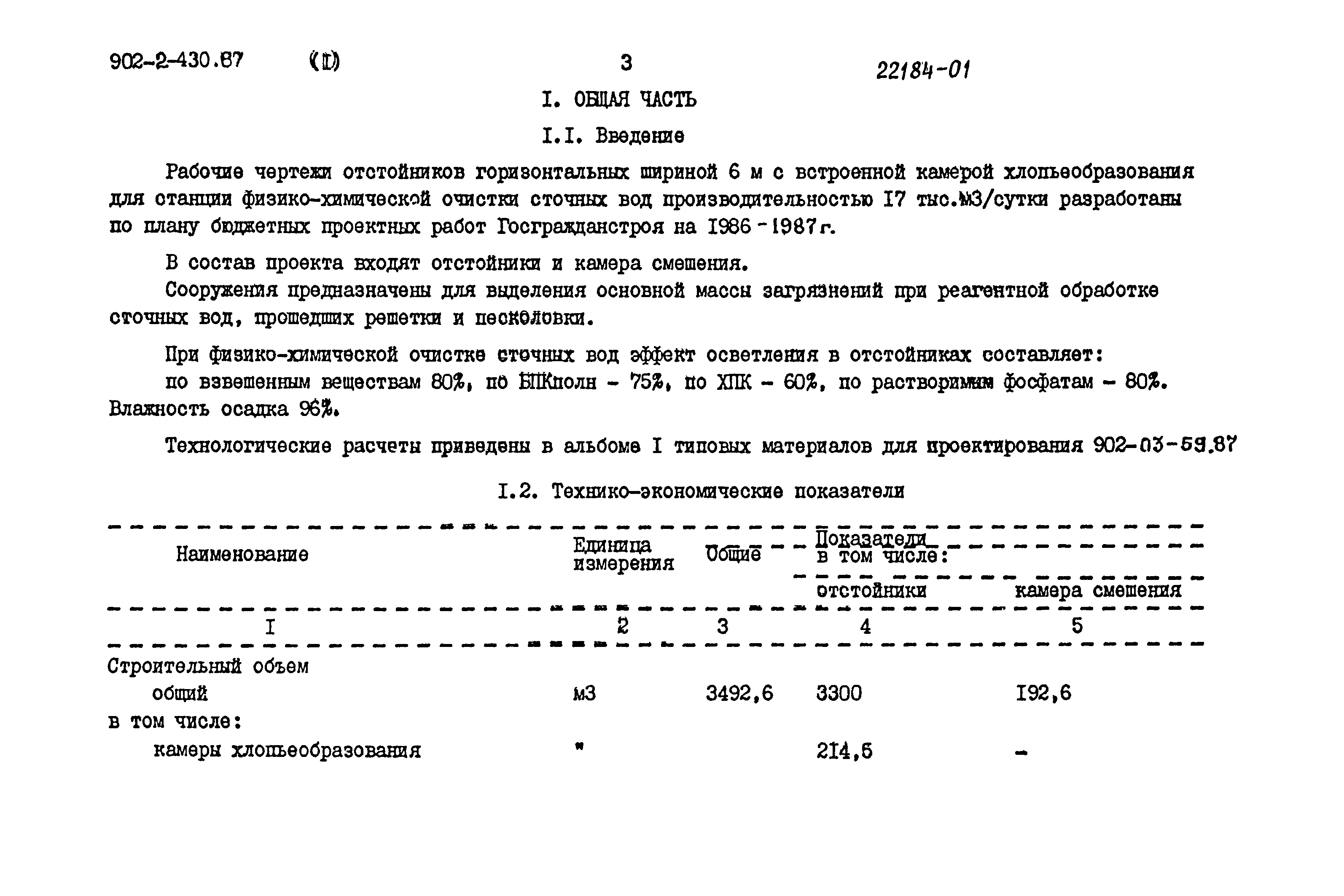Типовой проект 902-2-430.87