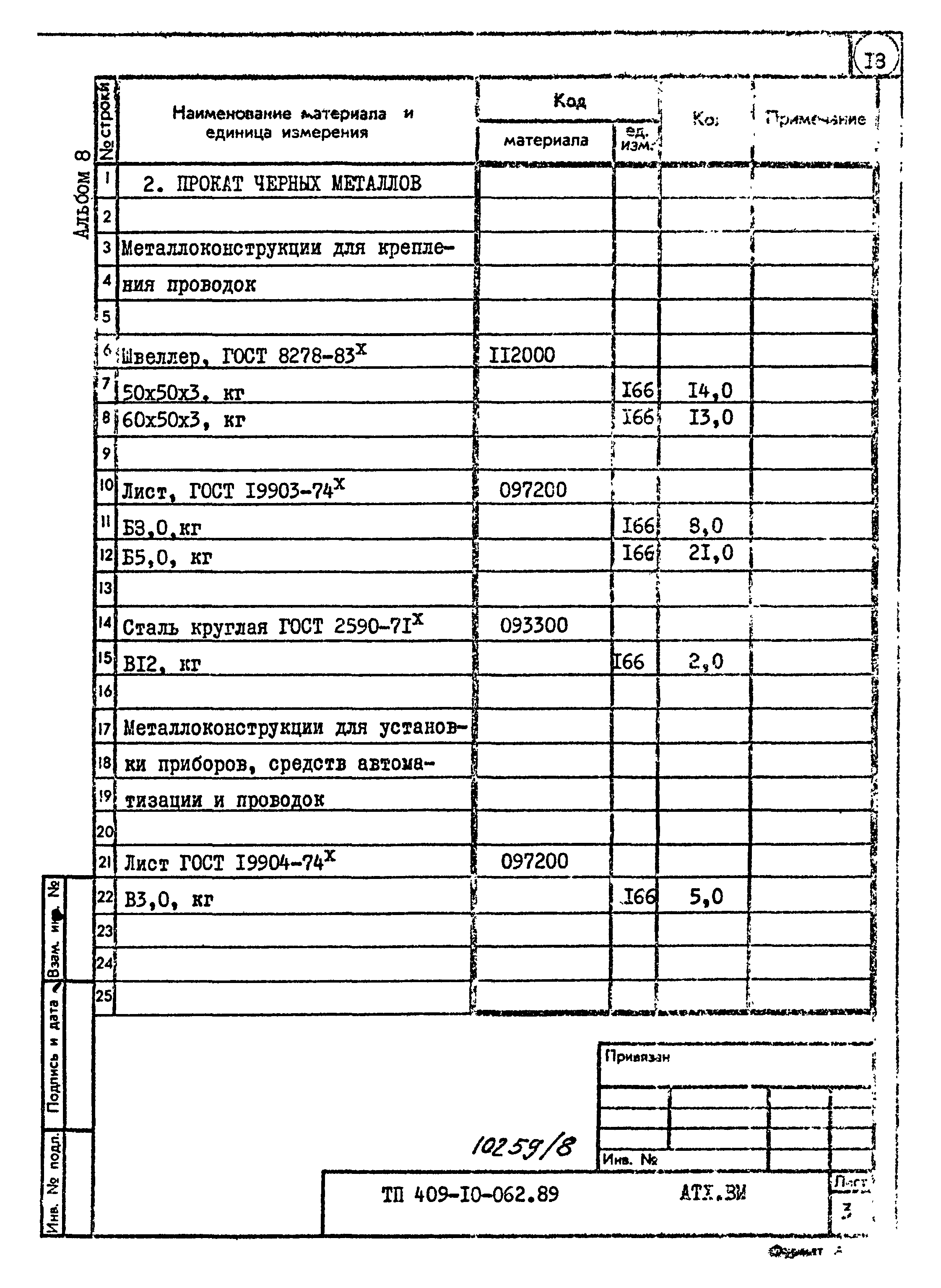 Типовые проектные решения 409-10-062.89