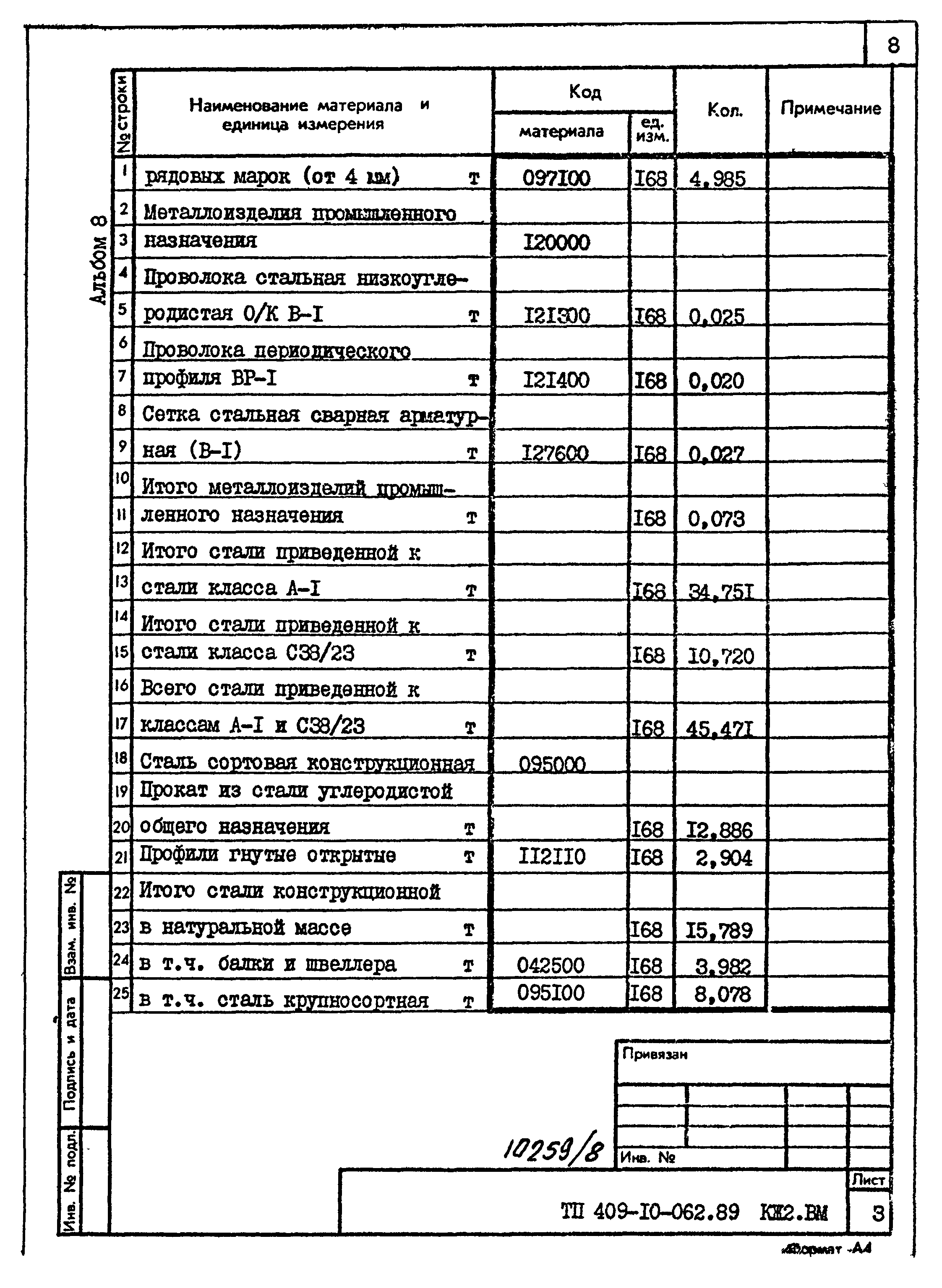 Типовые проектные решения 409-10-062.89