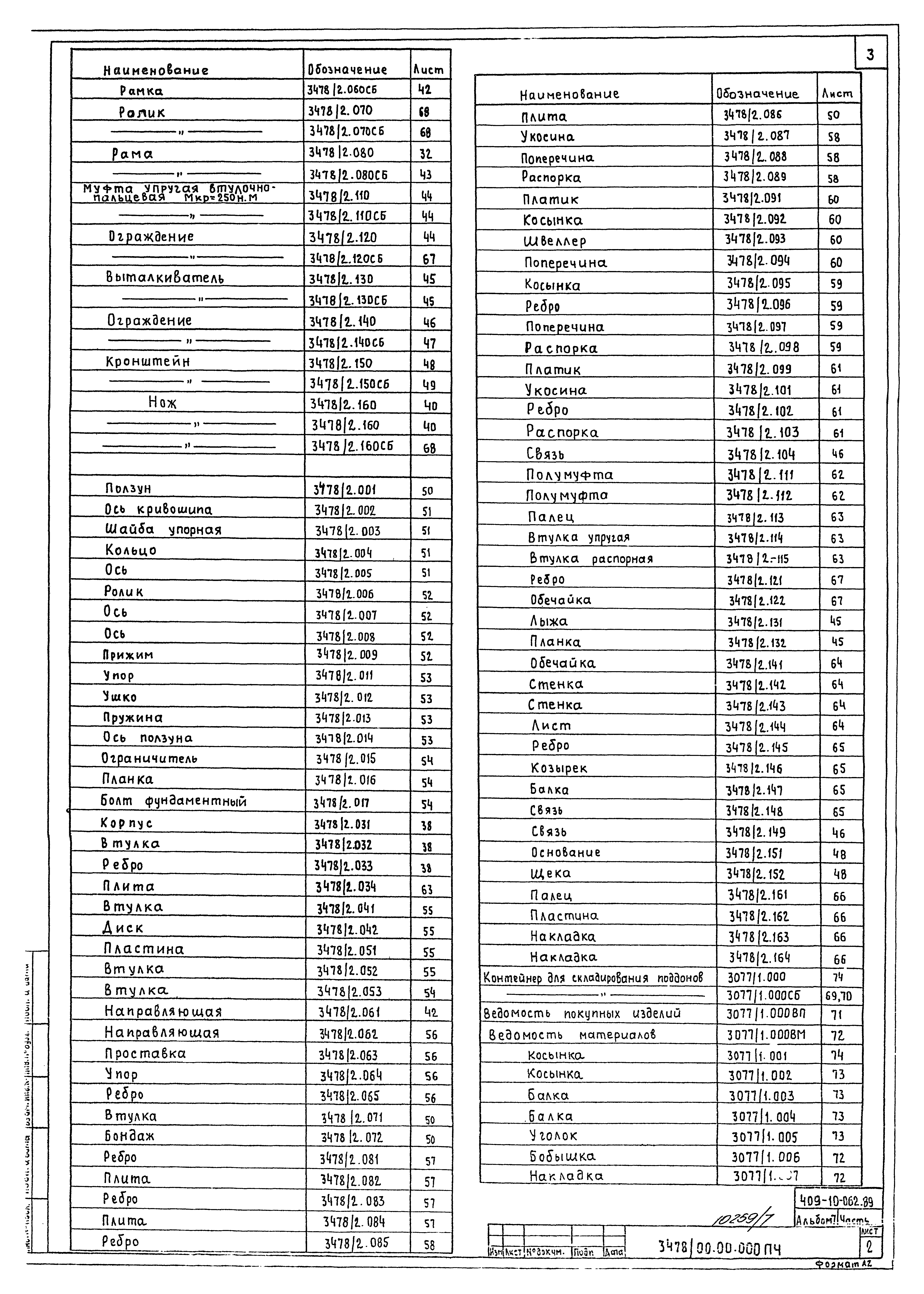 Типовые проектные решения 409-10-062.89