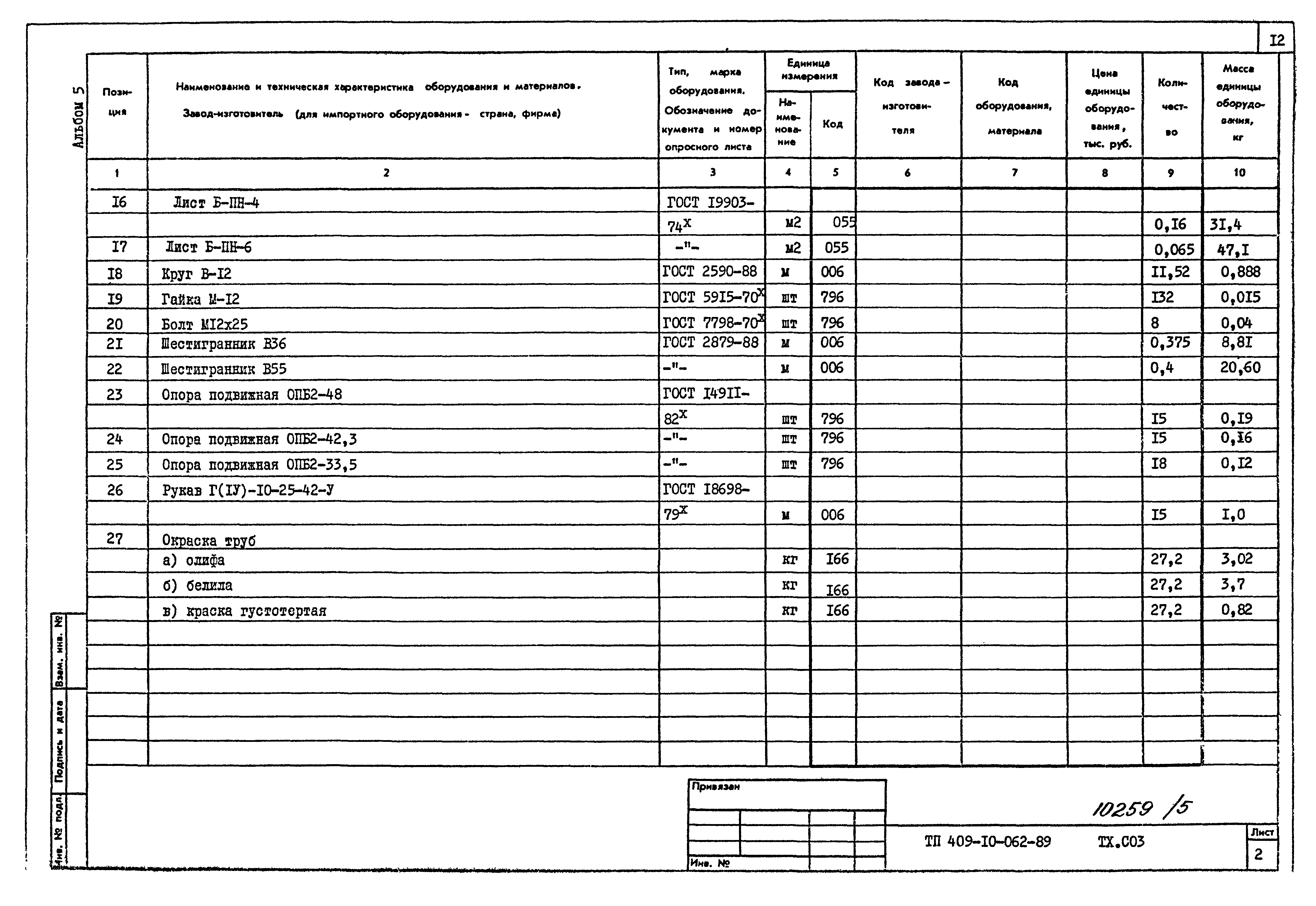 Типовые проектные решения 409-10-062.89