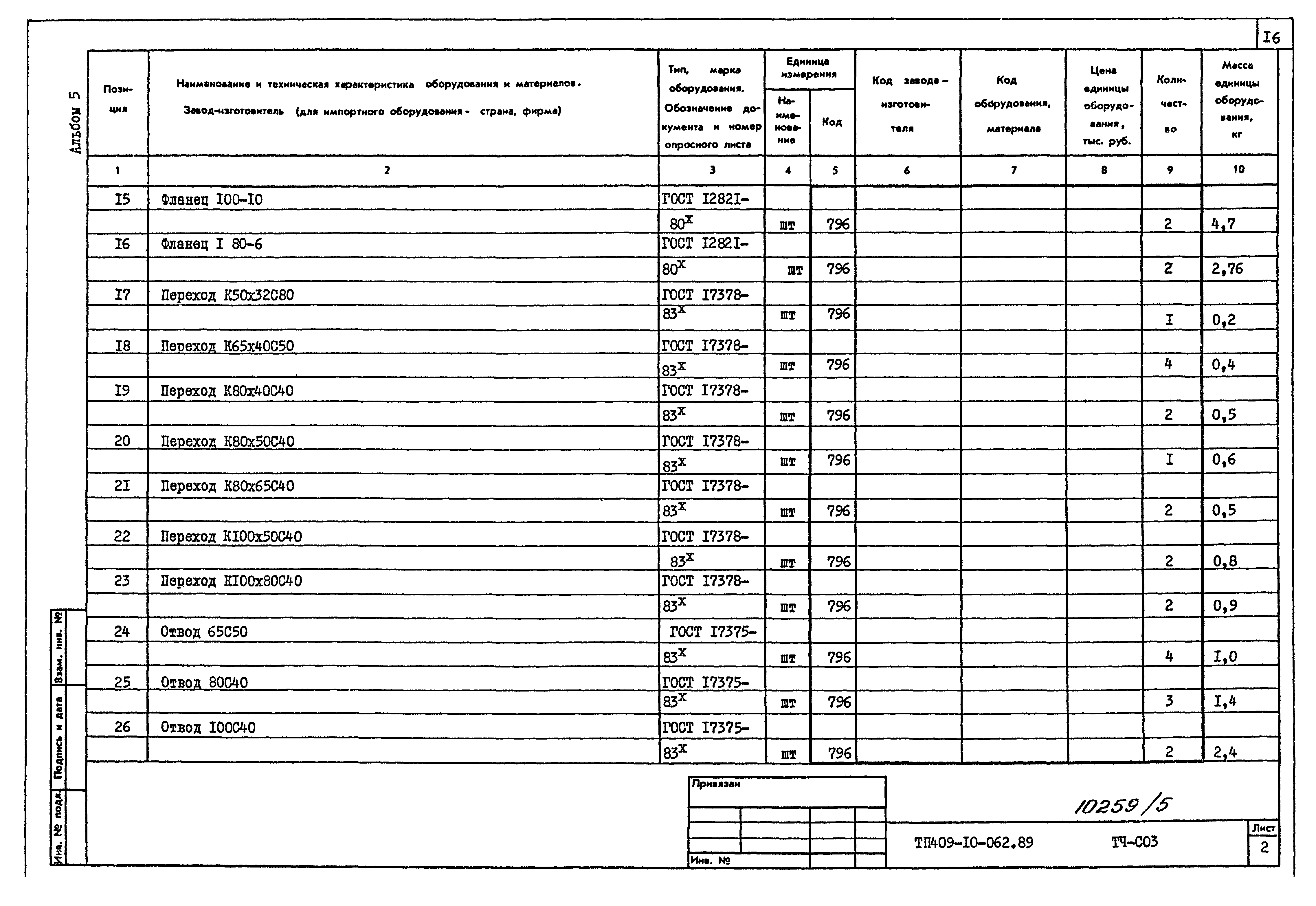 Типовые проектные решения 409-10-062.89