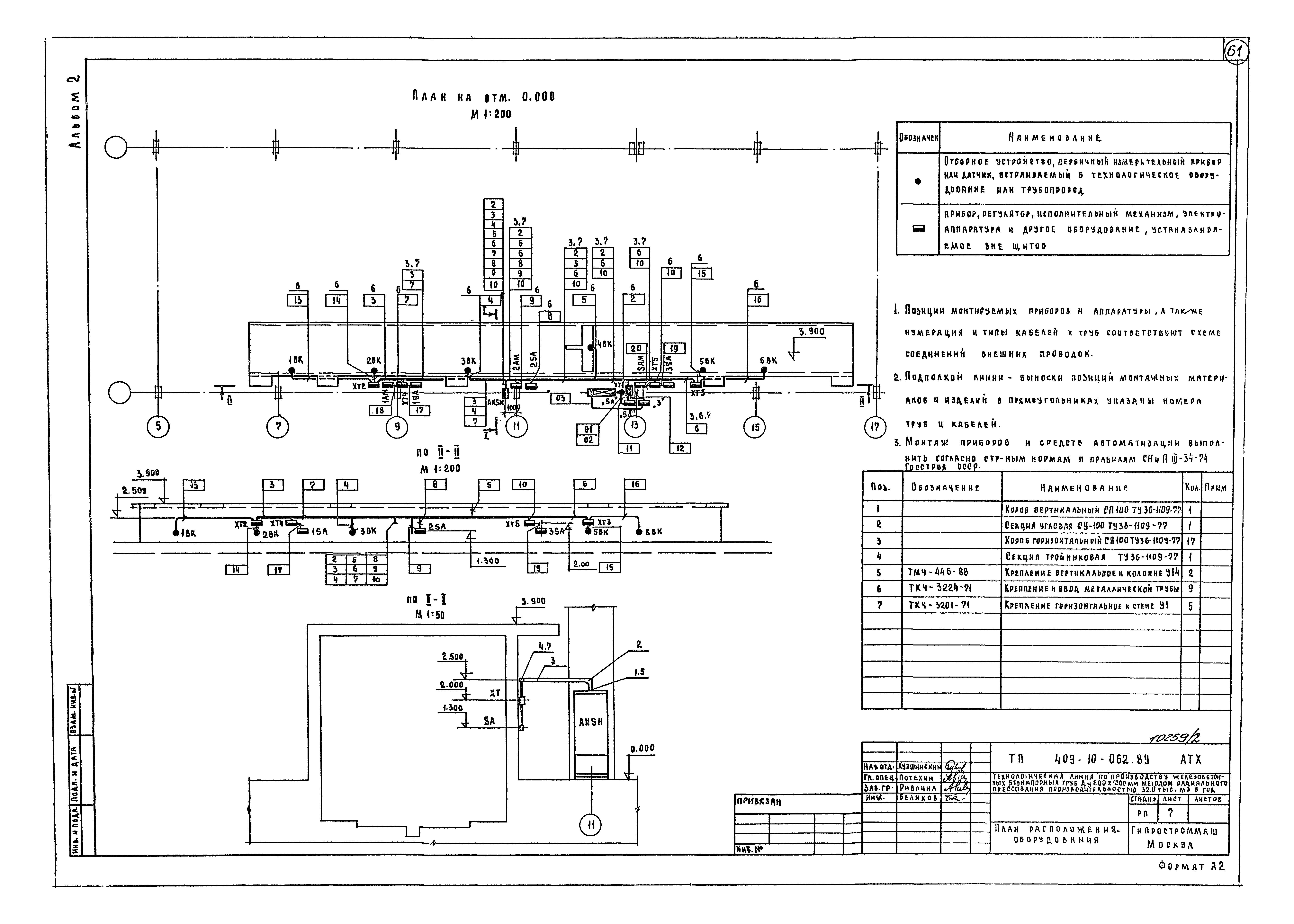 Типовые проектные решения 409-10-062.89
