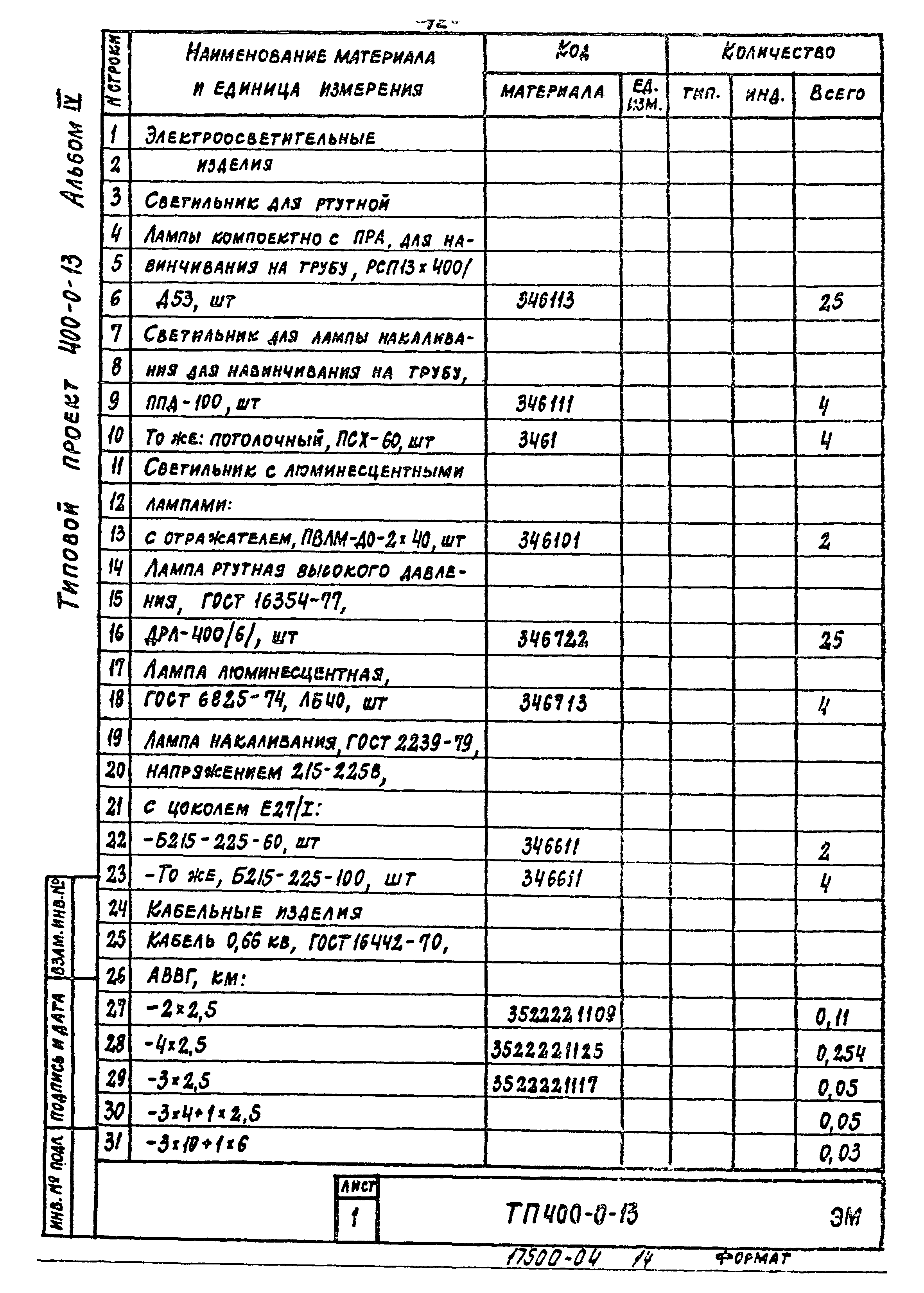 Типовой проект 400-0-13