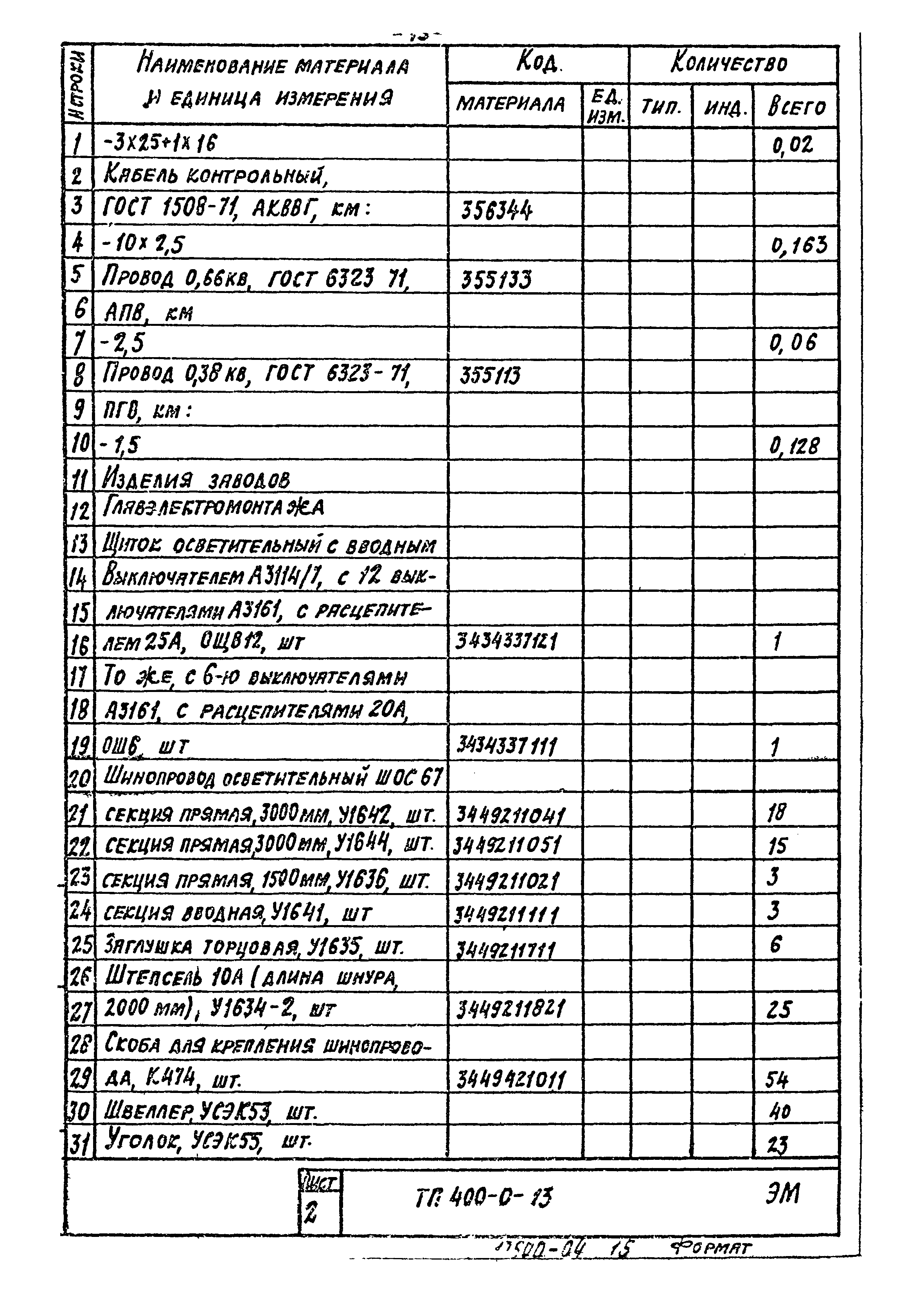 Типовой проект 400-0-13