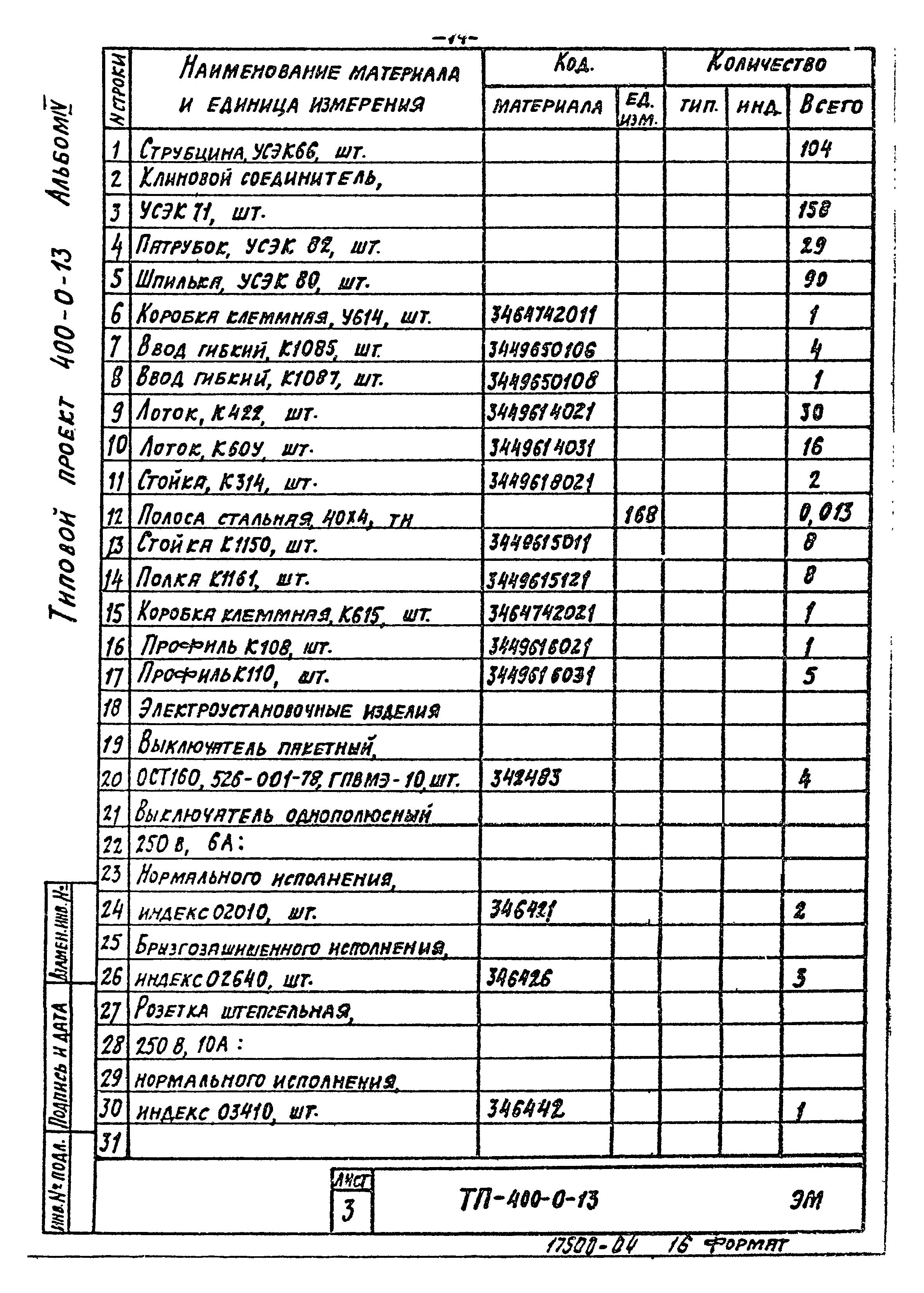 Типовой проект 400-0-13