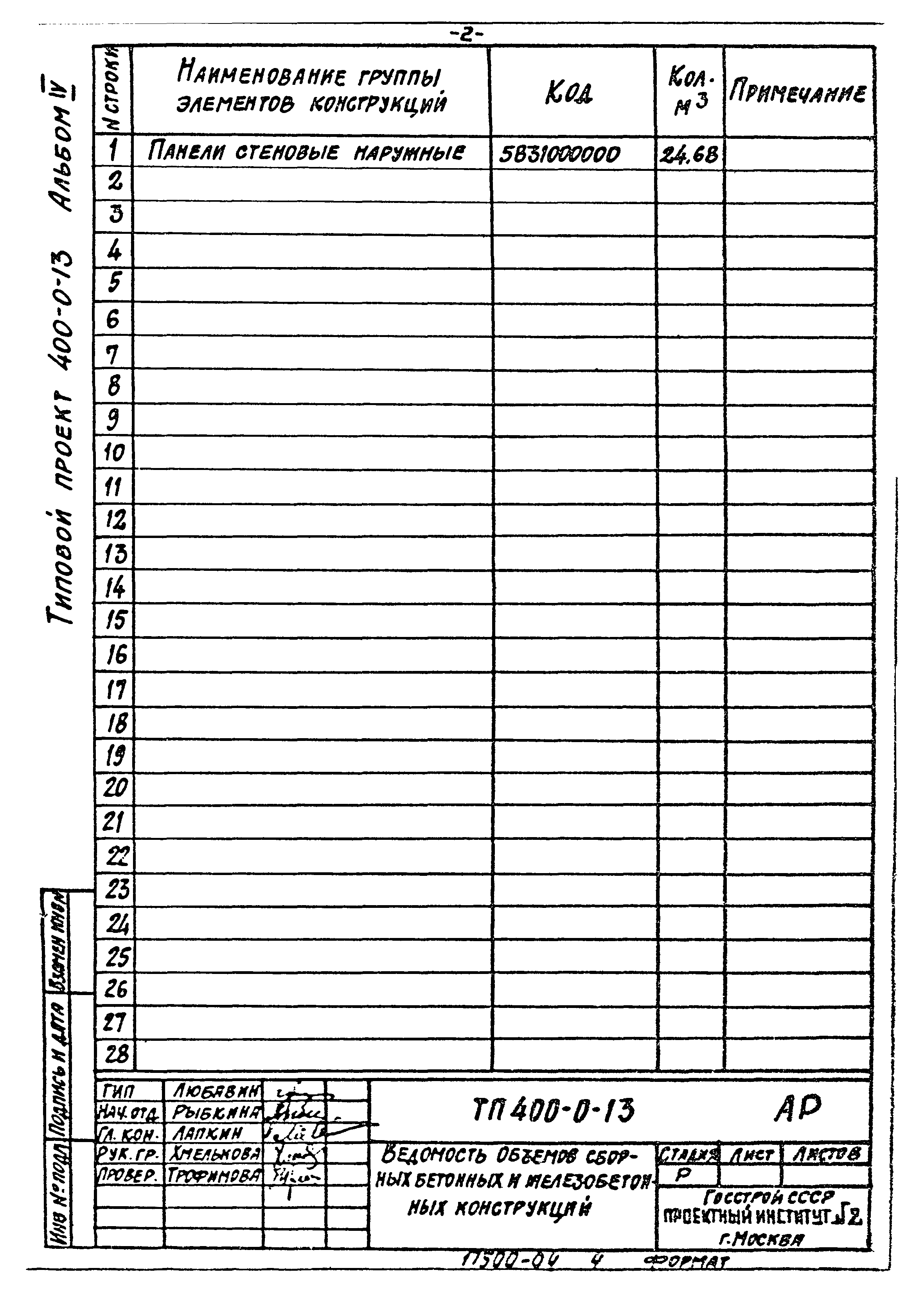 Типовой проект 400-0-13