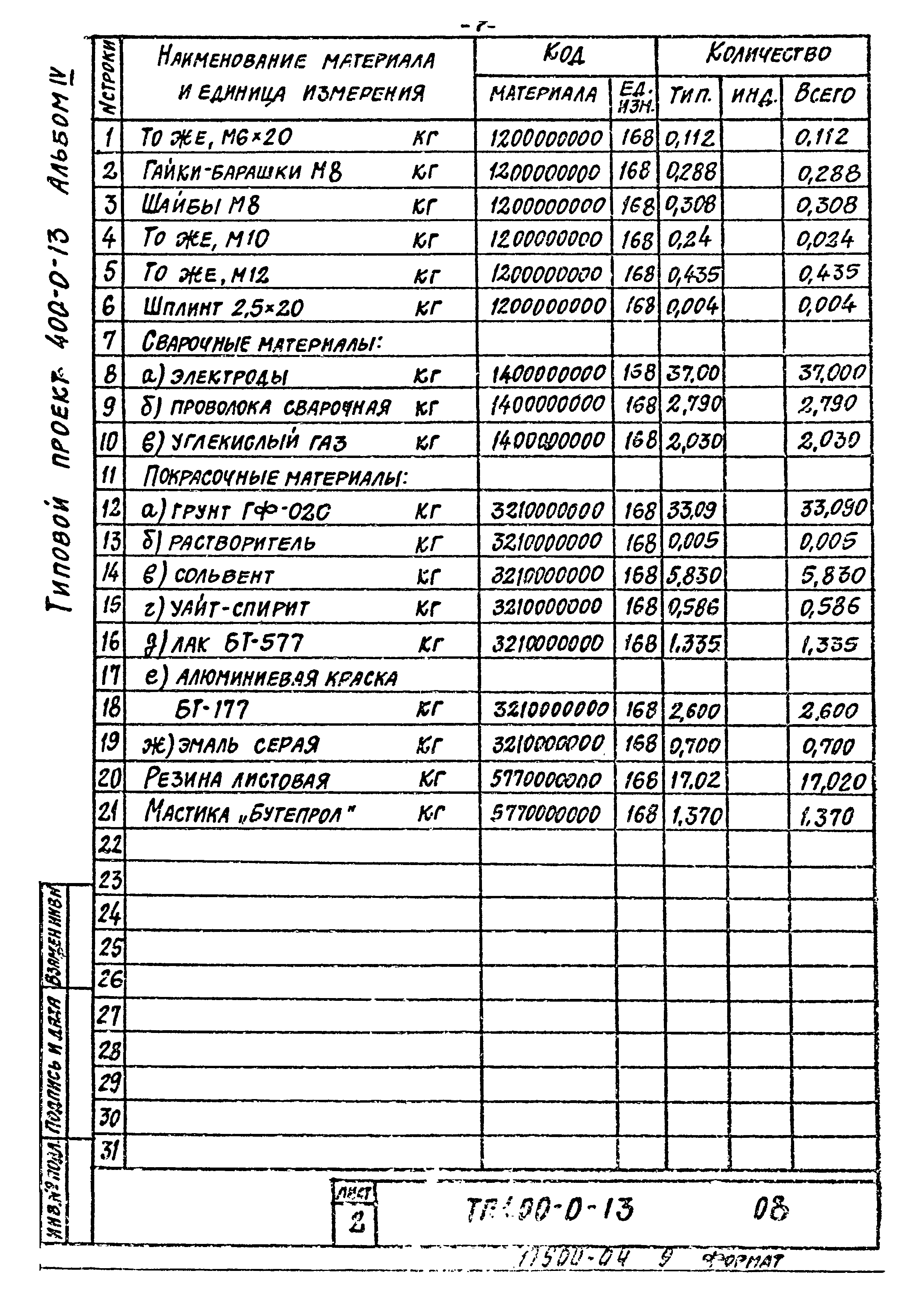 Типовой проект 400-0-13