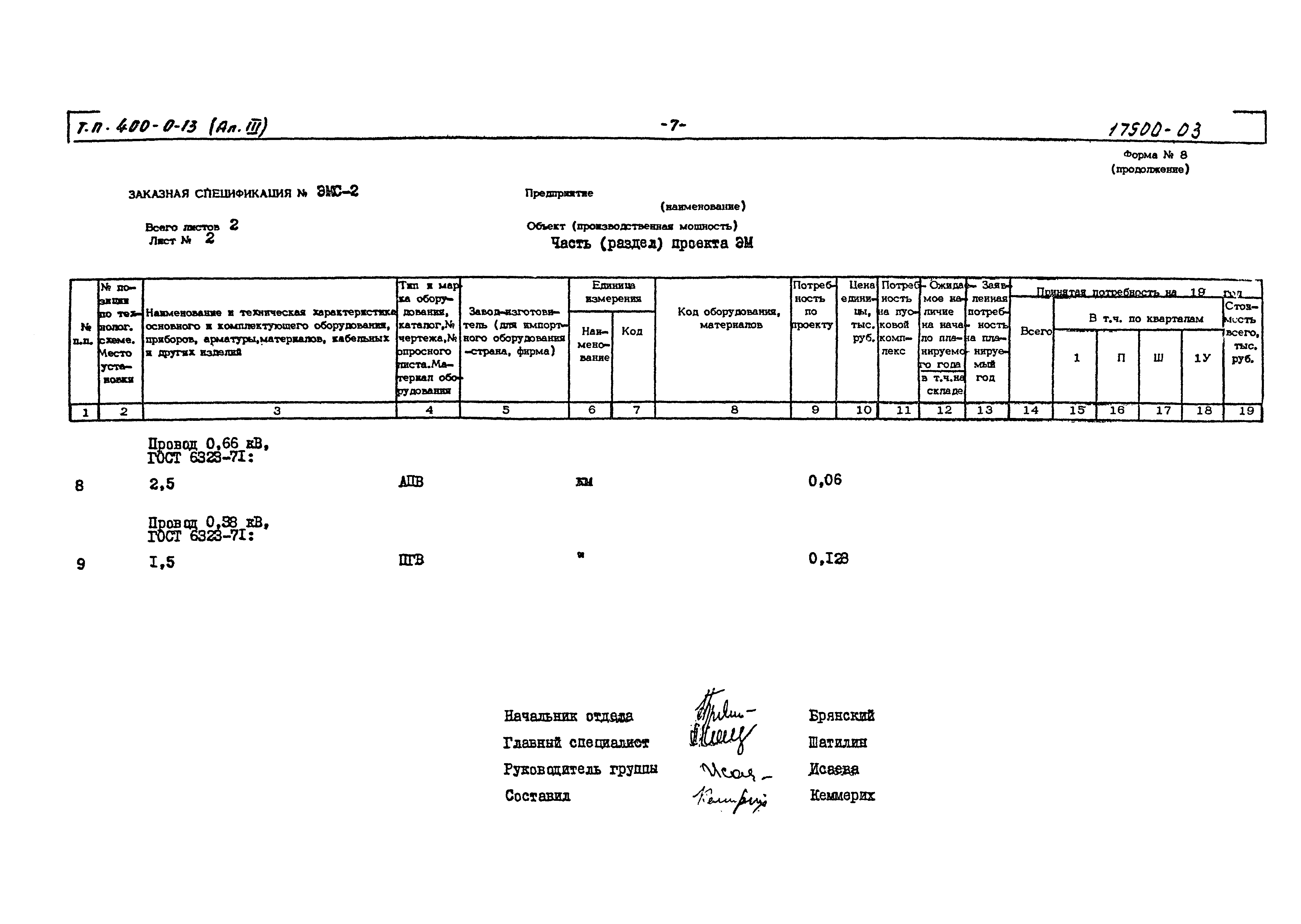 Типовой проект 400-0-13