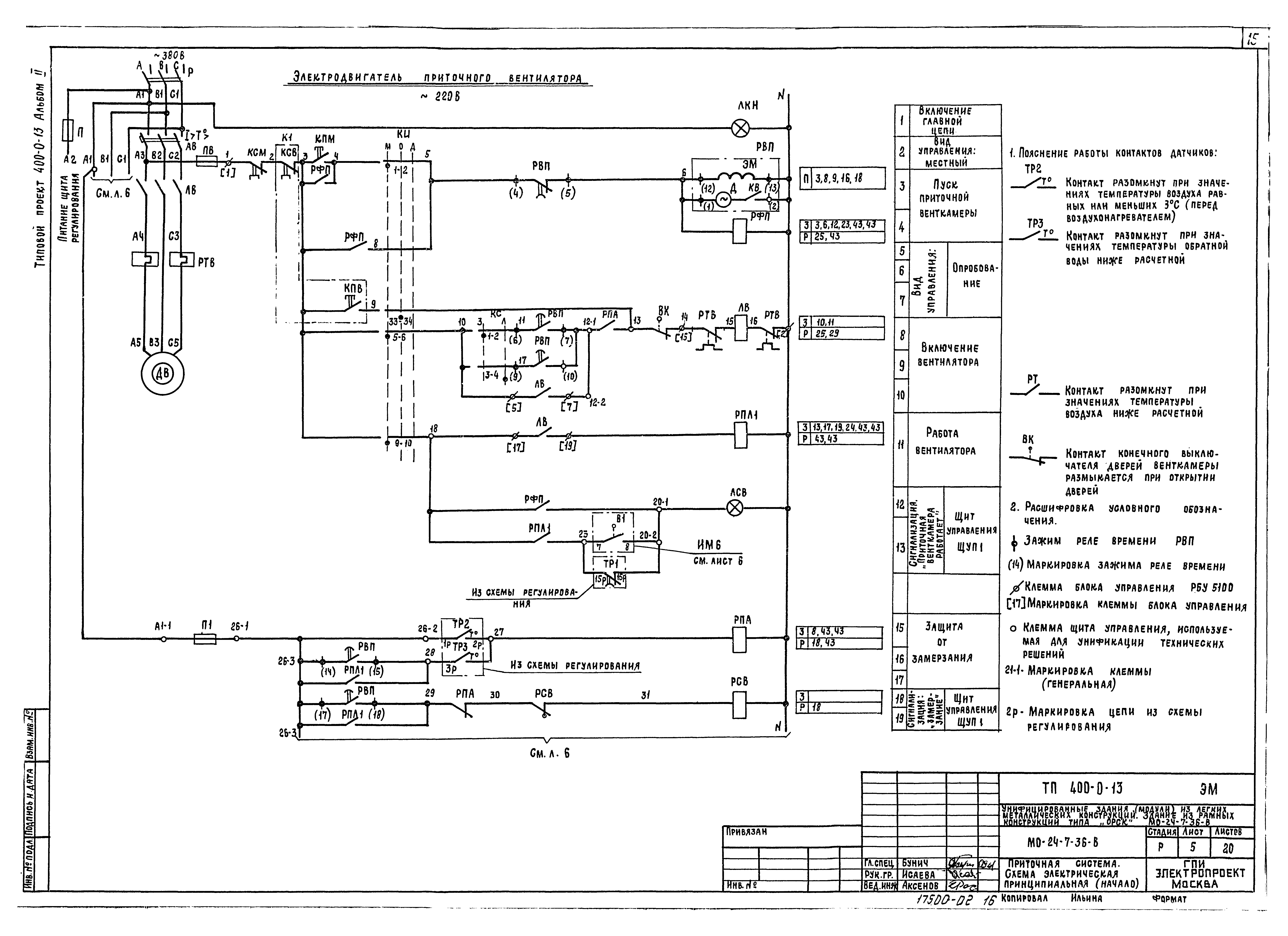 Типовой проект 400-0-13