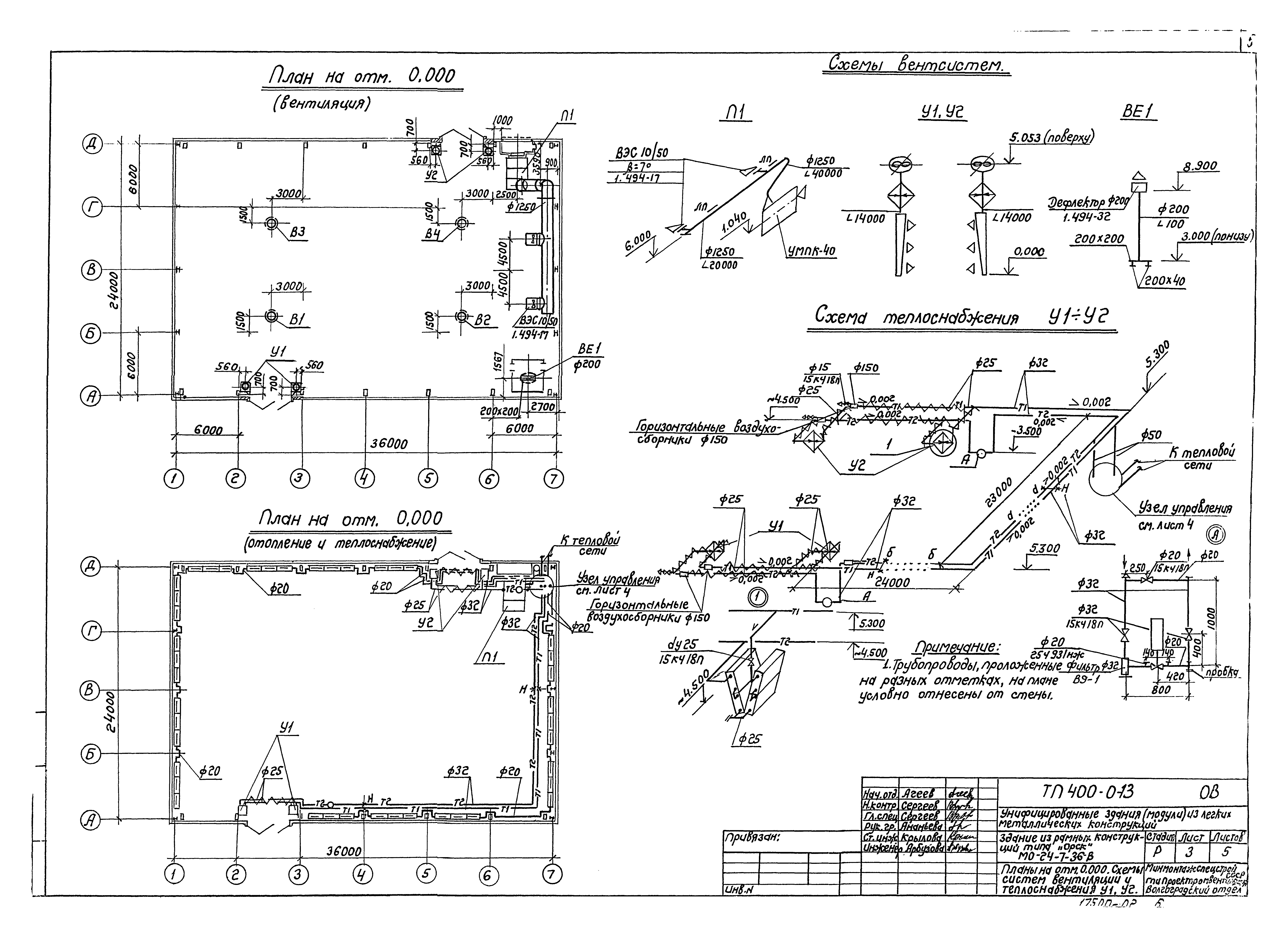 Типовой проект 400-0-13